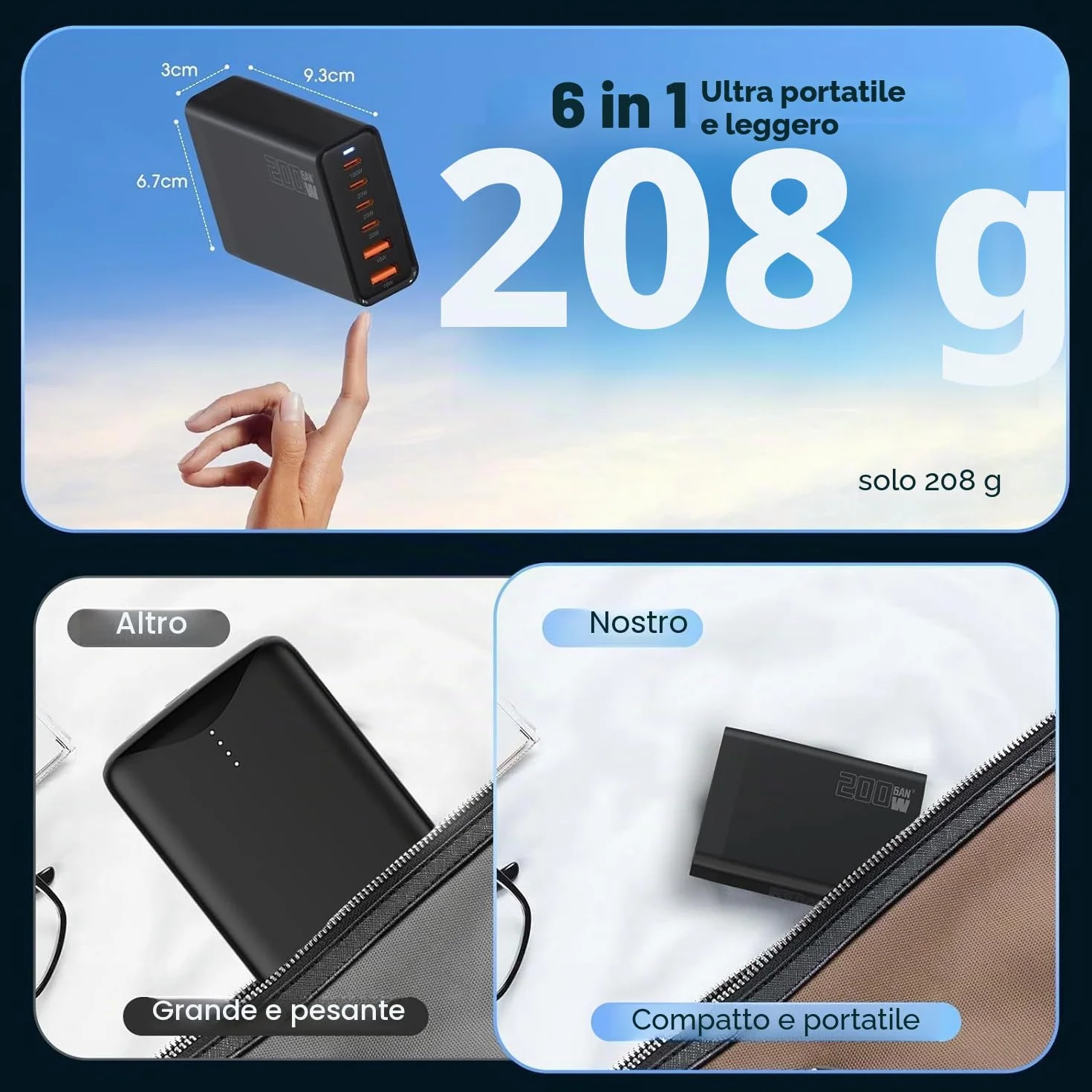 Caricatore USB C da 200 W, PD 100 W, caricatore rapido a 6 porte, stazione di ricarica GaN-III, alimentatore compatibile con MacBook Pro/Air, Dell XPS, iPhone 15/16/14/Pro, Samsung, Xiaomi, iPad