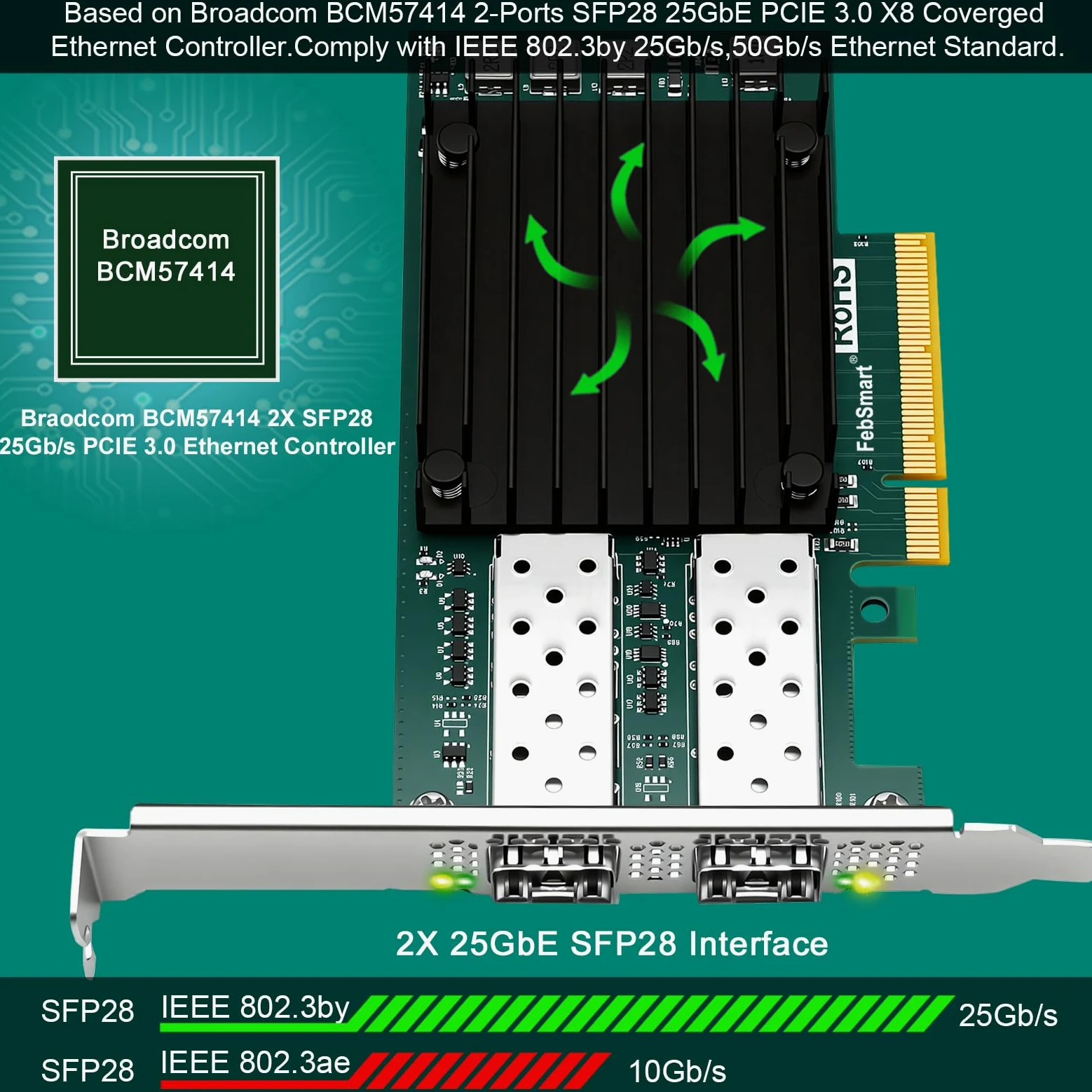 Interfaccia PCIE GEN 3.0 X8 a 2X 25GbE SFP28 porte ottiche Adattatore di rete RDMA convergente, Adattatore Ethernet PCIE, Scheda NIC PCIE, Controller Ethernet Broadcom BCM57414 2X 25Gb/s SFP28