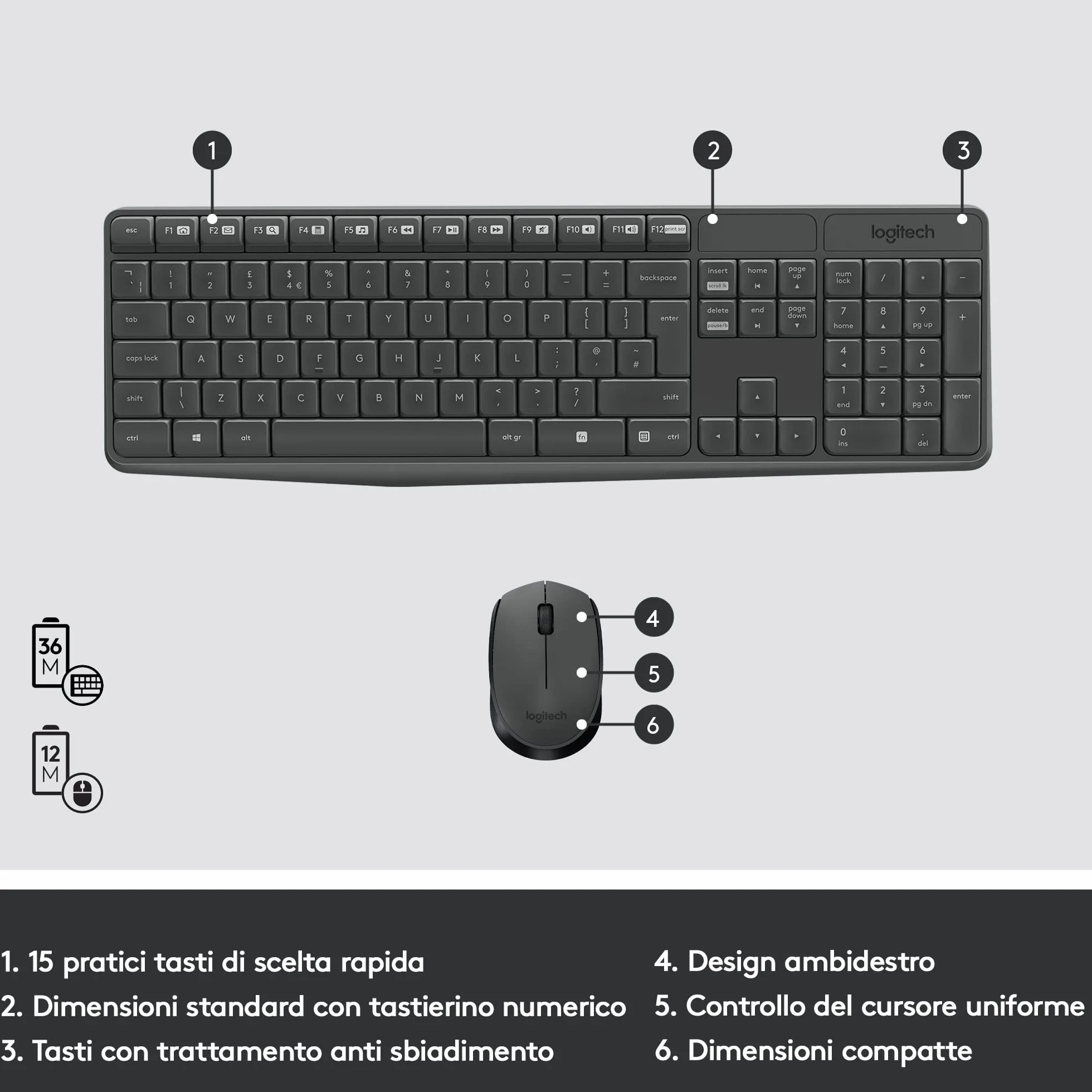 Logitech MK235 Combo Tastiera e Mouse Wireless per Windows, Ricevitore Unifying USB 2,4 GHz Wireless, 15 Tasti FN, Lunga Durata della Batteria, PC, Laptop, Layout Italiano QWERTY - Grigio