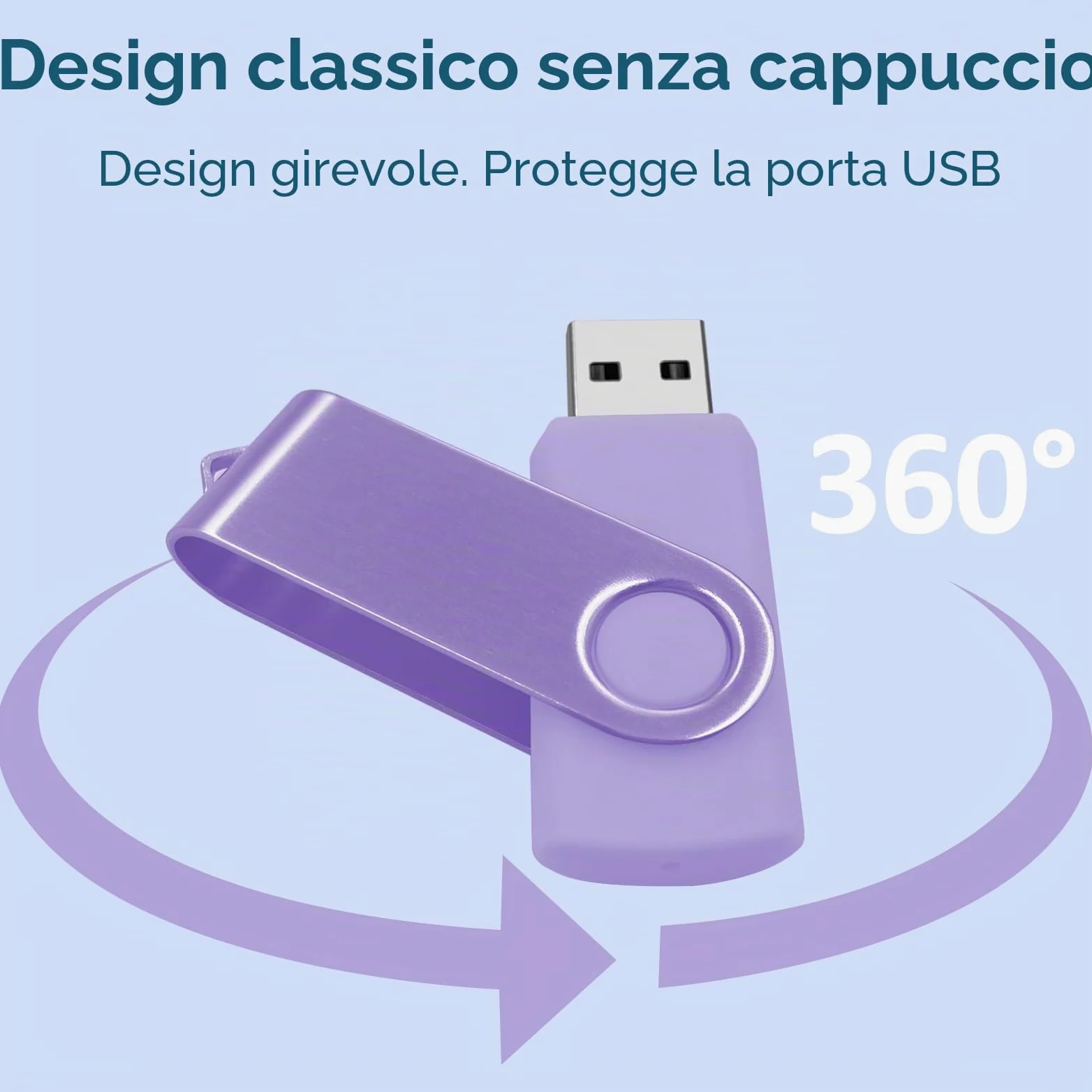 ABLAZE Chiavetta USB da 64 GB, confezione da 5 chiavette USB rotanti | colorate, ad alta velocità, USB 2.0 Flash Drive