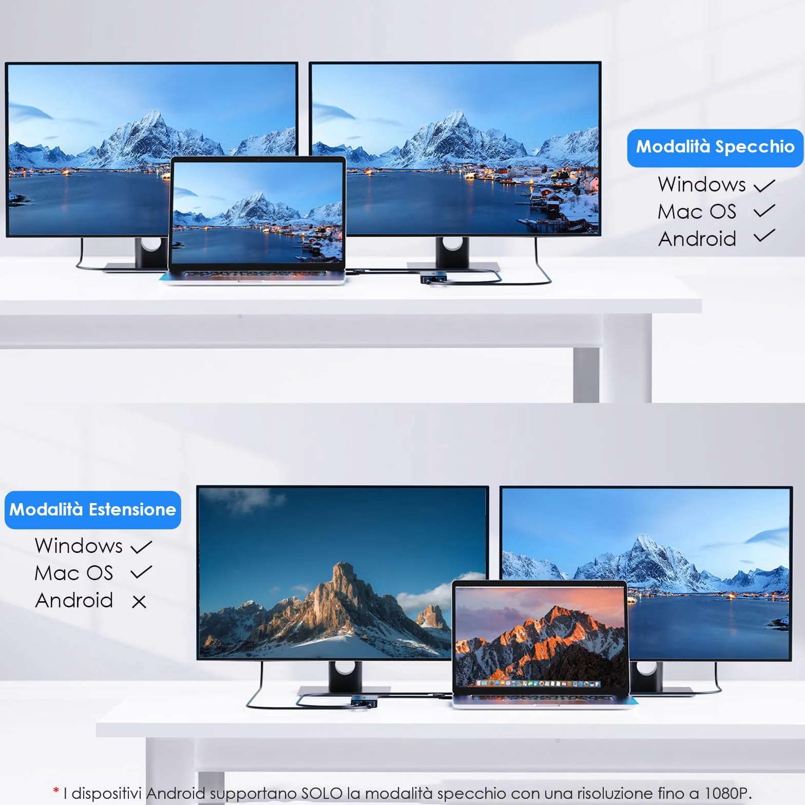 WAVLINK Adattatore da USB 3.1/USB C a Doppio HDMI, DisplayLink Dual 4K@60Hz Monitor Hub, Compatibile MacBook M1/M2/M3/M4, New MacBook Neo, Windows