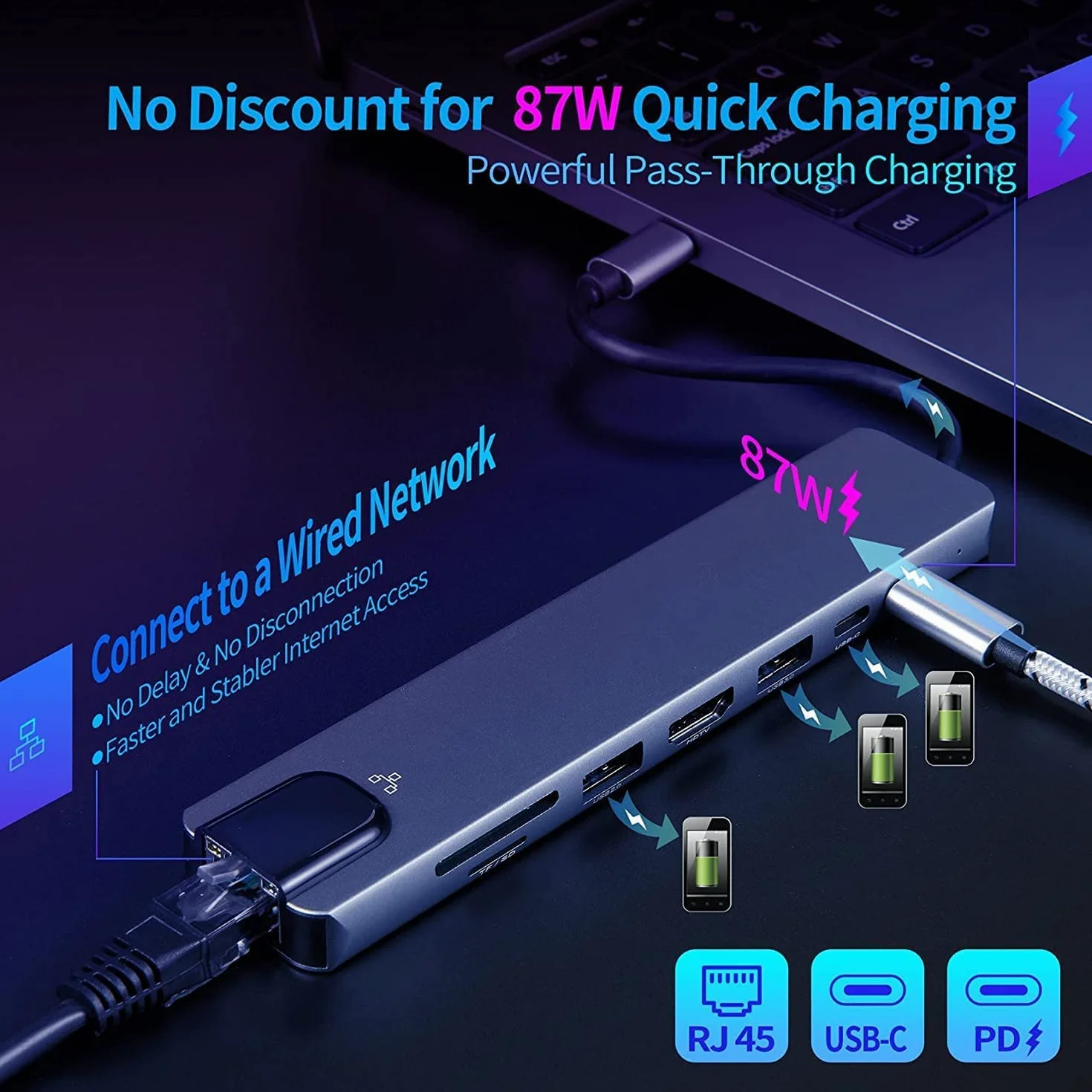 Adattatore USB C Hub Ethernet, 8 in 1, adattatore USB-C con HDMI 4K 30Hz, LAN RJ45, 100 W PD, SD/Micro SD, USB 3.0/2.0, per MacBook Pro/Air M1, iPad Pro/Air, Surface Pro 8 Docking Station