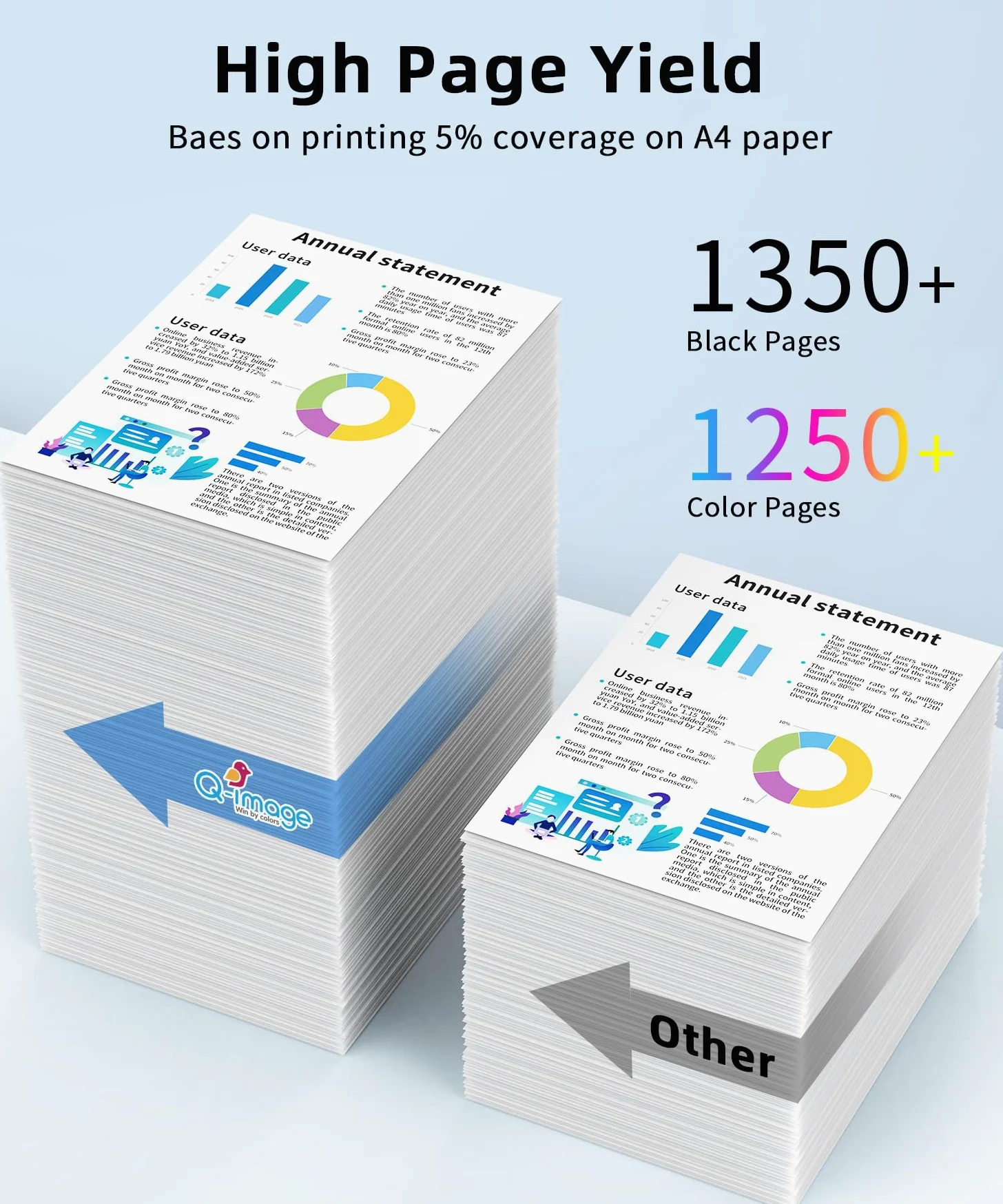 Cartucce toner 206A 206X M283fdw, confezione da 4, ricambio per stampanti HP 206A 206 A 206X da utilizzare con stampanti Color Laserjet Pro MFP M283fdw M283cdw Laserjet Pro M255dw M255nw