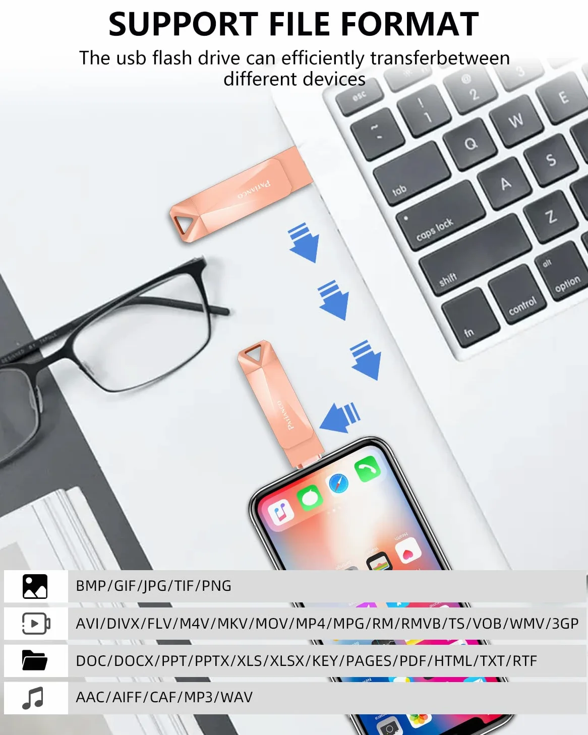 Chiavetta USB per iPhone 512GB [MFi Certified] Patianco USB 3.0 Pendrive per Lightning Chiave USB C Photostick 3 in 1 Pennetta Backup con un Solo Clic per iPhone/iPad/Android/Mac/PC (512GB,Rosa)
