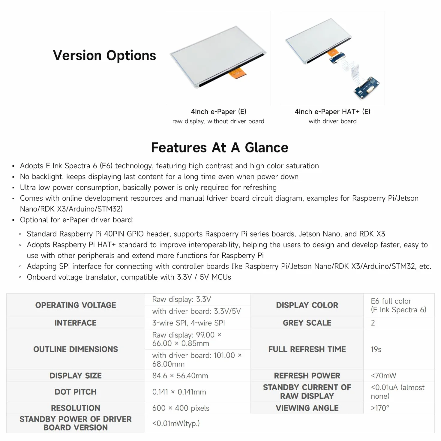 Waveshare Display E-Paper Spectra 6 (E6) a colori da 4 pollici, compatibile con Raspberry Pi 5/4B/3B/Zero/Zero W/Zero 2W/Pico/Pico W/Pico WH, Jetson Nano e RDK X3, con scheda driver standard HAT+