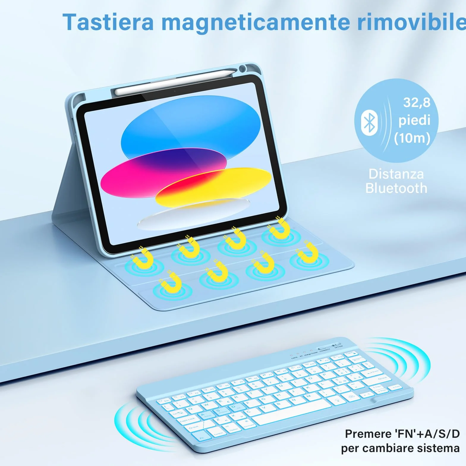 KBCASE Custodia Tastiera per iPad A16 11/10 Generazione,Cover iPad A16 11/10 Generazione con Bluetooth Tastiera (11/10.9 Pollici, 2025/2022), Italiano QWERTY,con Portapenna,Blue