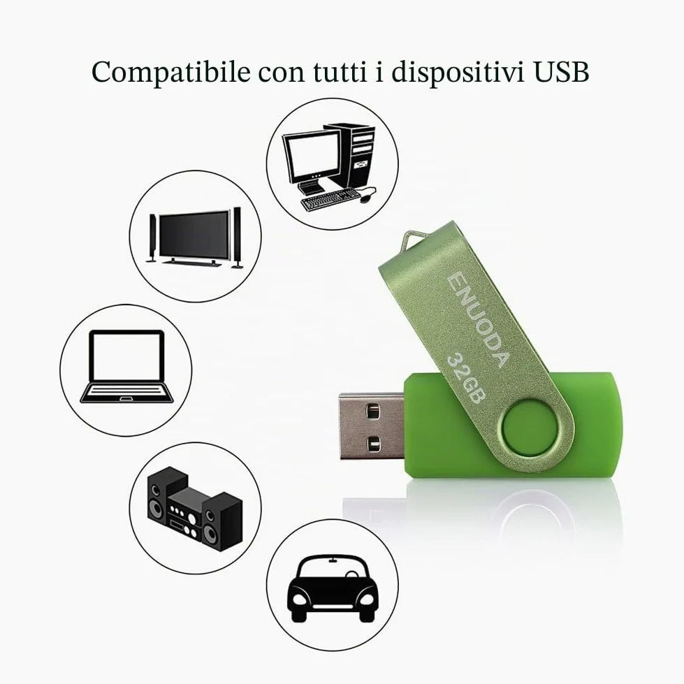 ENUODA Chiavetta USB 32GB 5 Pezzi Pennetta Girevole Pen Drive USB 2.0 Unità Memoria Flash per Archiviazione Dati con Luce LED (5 Multicolorato: Nero Blu Verde Viola Rosso)