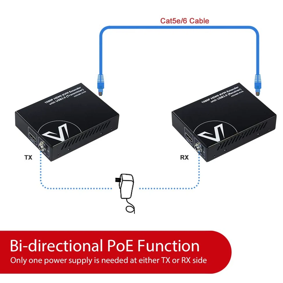 AV Access HDMI USB KVM Extender, 1080P@60Hz su Cat5e/6 fino a 80m/260ft, 2 Porte USB 2.0 per Computer, Nessuna Perdita di Segnale o Latenza, Plug & Play Senza Driver; con PoE e Adaptive EQ