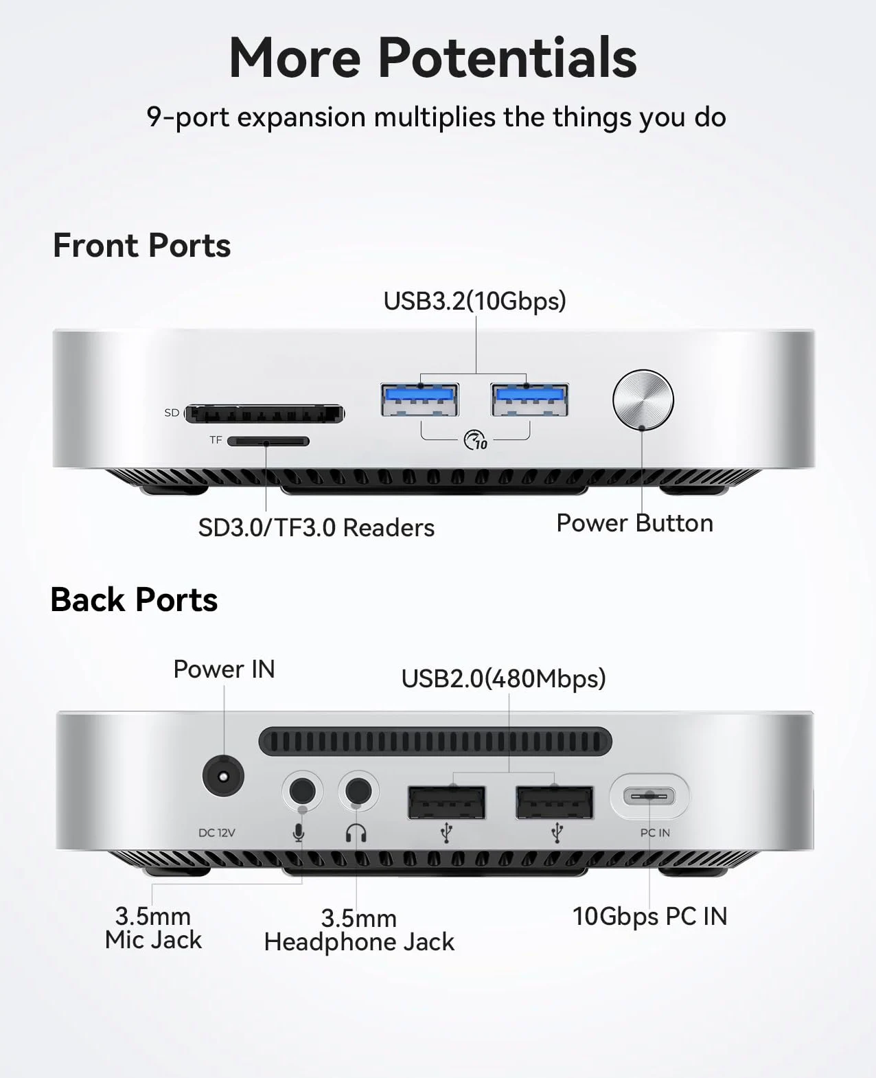Dock e Supporto ORICO MiniLink per Mac mini M4, Hub USB C in Alluminio con Custodia SSD per M.2 NVMe/SATA, 2 porte USB 3.2 a 10Gbps, SD/TF 3.0, Dock Argento per Mac mini M4 / M4 Pro - M49P