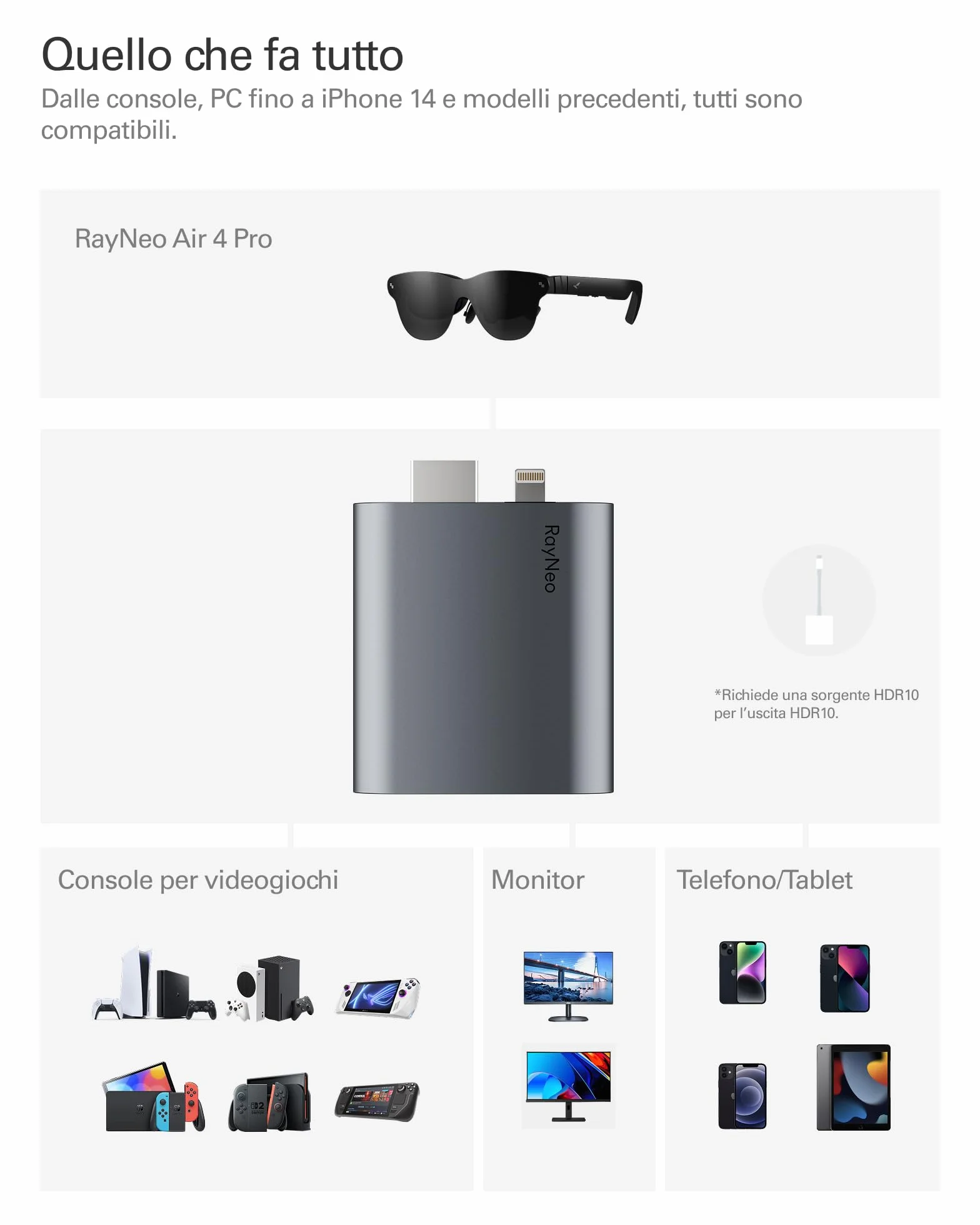 RayNeo Adattatore HDMI 2.0 (HDR10) per iPhone 14 & precedenti con Lightning/HDMI, batteria integrata & carica durante l'uso, 1080P@120Hz - per occhiali AR Air 4 Pro