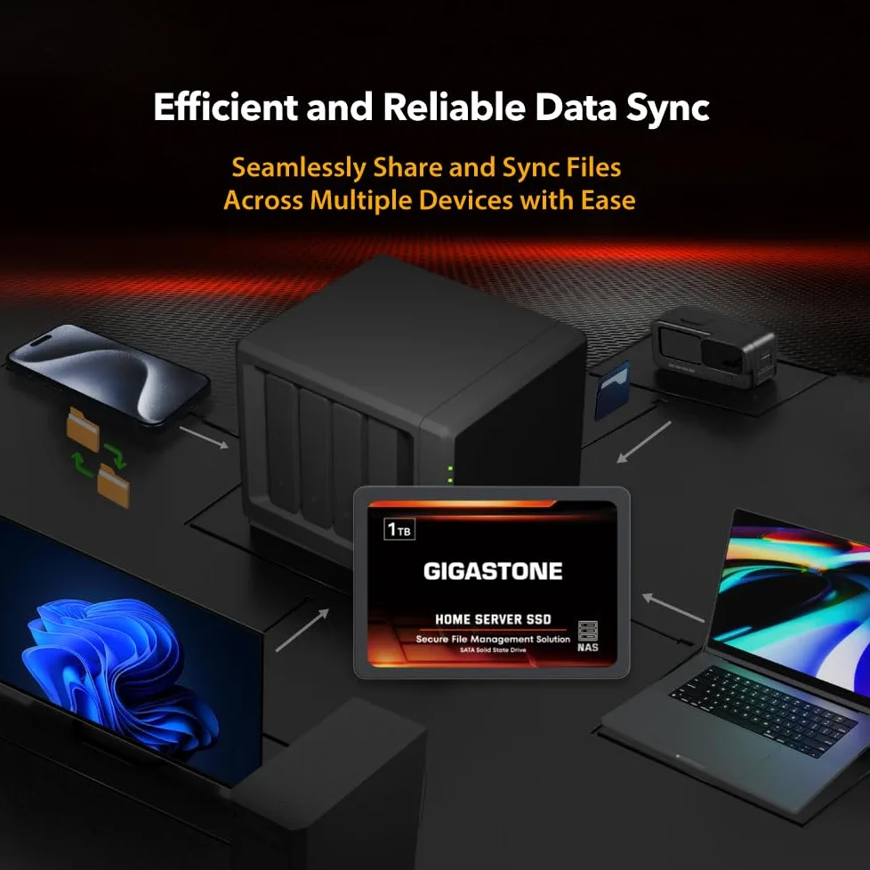 Gigastone Home Server SSD 4TB NAS SSD Drive Cache 24/7 Durevole Ad Alta Resistenza Sincronizzazione dati Cloud Personale Network Attached Storage RAID 3D NAND 2.5 "SATA Interni Hard Disk a stato