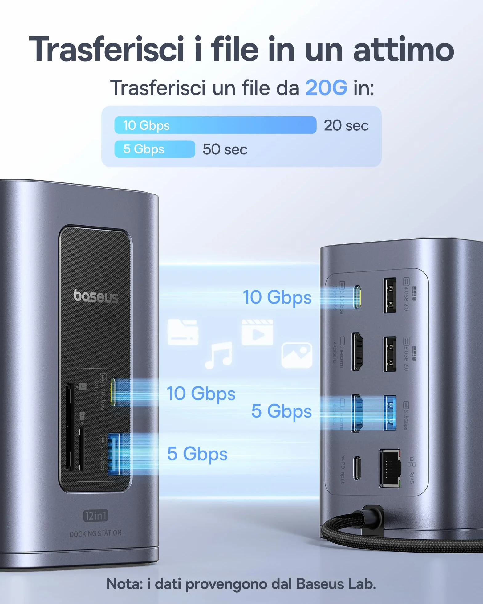 Baseus Nomos Air 12 in 1 Docking Station 2 Monitor per Windows, con 4K HDMI, 10Gbps USB-C/A, SD/TF, 100W PD, Gigabit Ethernet, Compatibile con Laptop HP/Lenovo/Dell/Acer