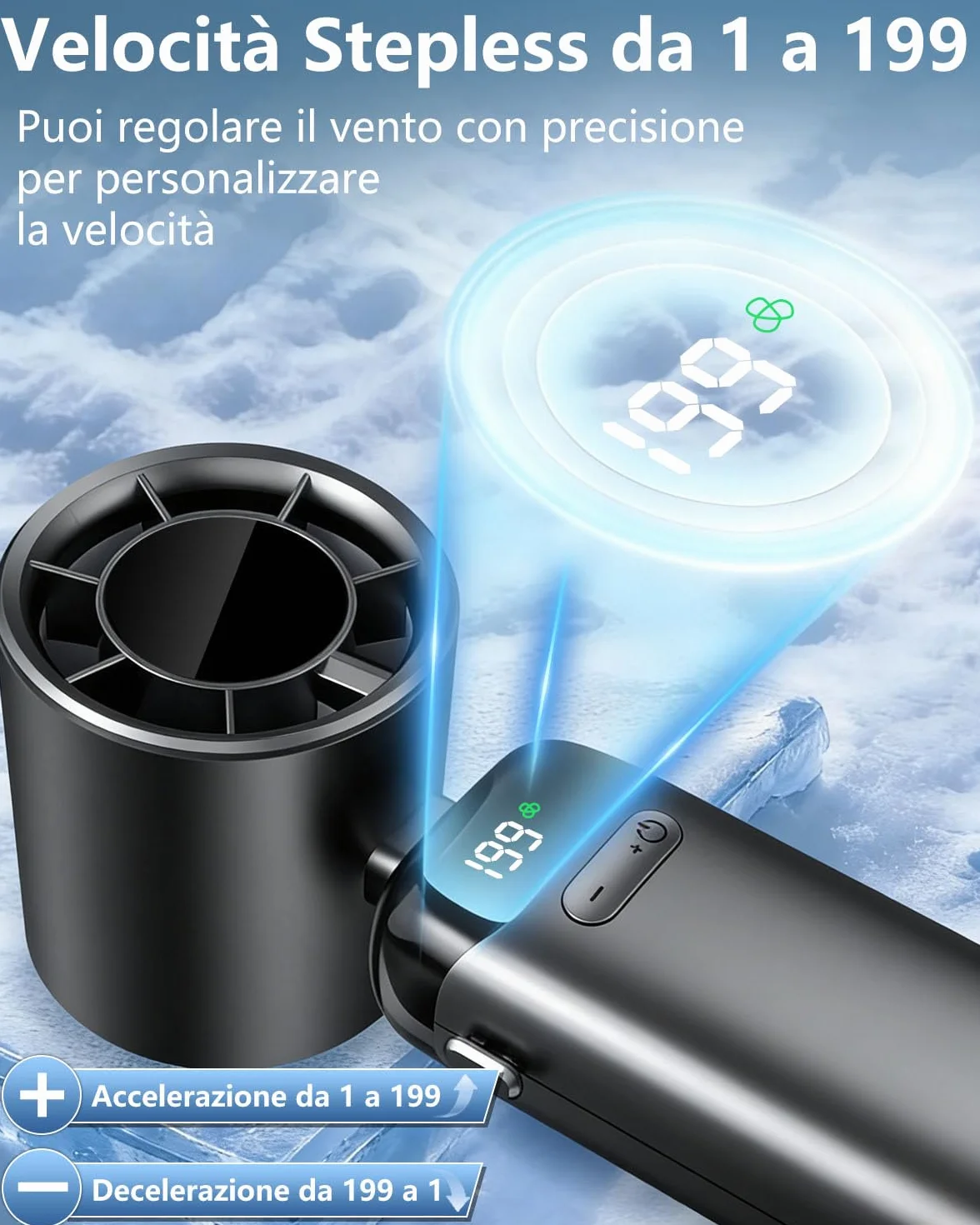 Ventilatore Portatile Turbo USB Ricaricabile, Pieghevole con Supporto Phone e Display LED. Batteria 3500mAh, Autonomia 10 Ore, Ventilazione Continua 1-199, Fresco Personalizzato per Viaggio e Ufficio