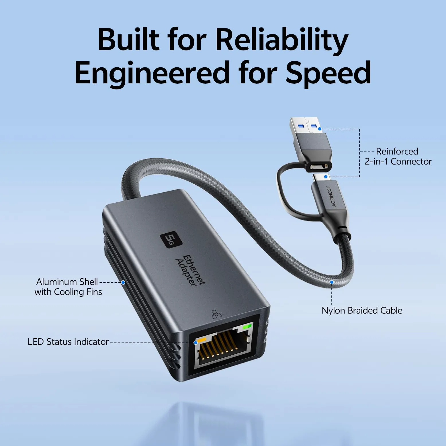 Adattatore 5G da USB C a RJ45 Ethernet, adattatore 2 in 1 USB-A LAN, 5000 Mbit/s | Adattatore di rete compatibile con MacBook, iPad, iPhone 15/16/17, Galaxy, Surface, Windows/macOS/Android