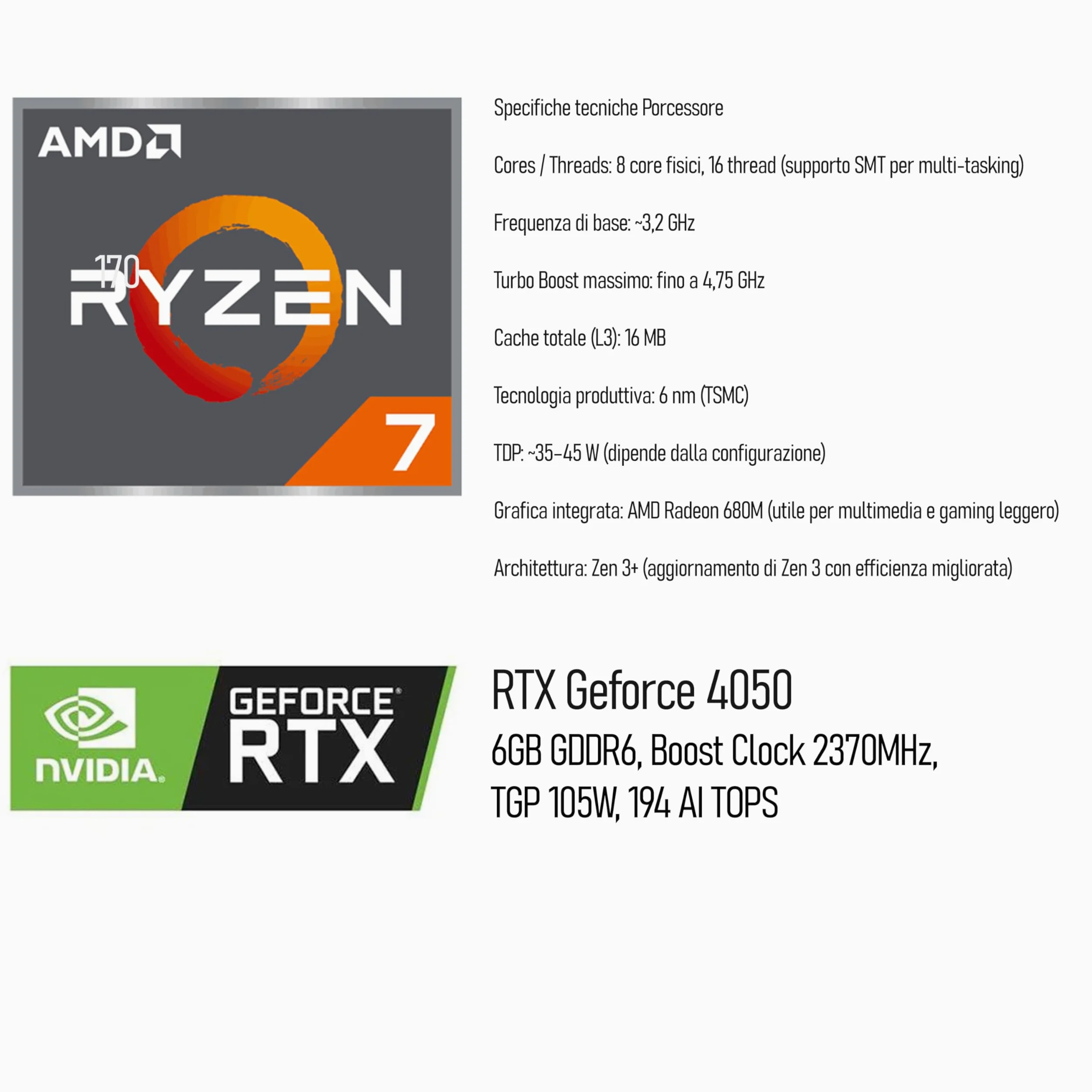 Lenovo Notebook Gaming Ryzen 7 170 GeForce RTX 4050 6GB, Display 15.6 144Hz | RAM DDR5 16GB, SSD 512GB, IPS 15,6" SRGB 100 144Hz G-SYNC Tastiera Retroilluminata, ready to Use, Include alimentatore