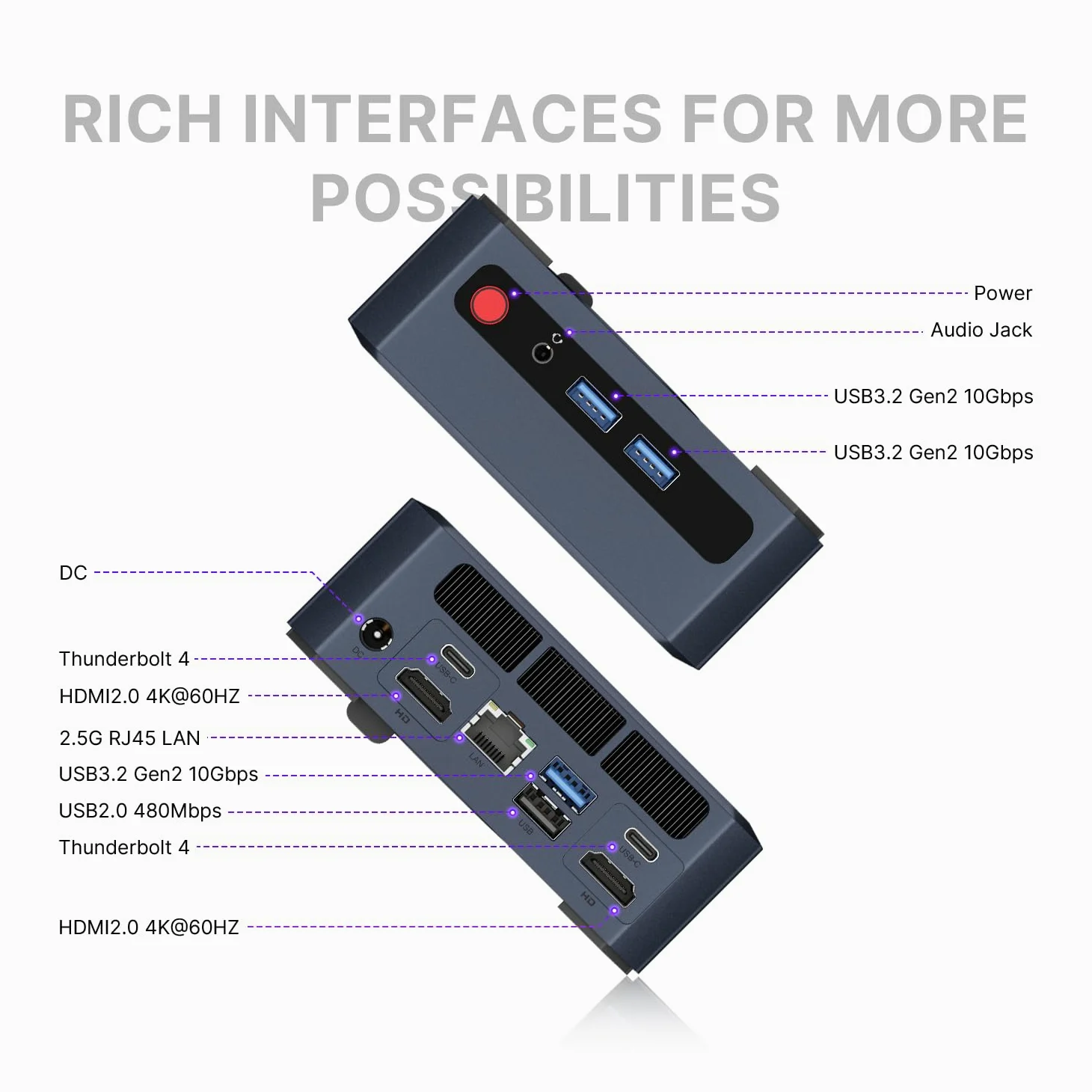 N3 Mini PC,con Core i7 12700H processore (14C/20T,fino a 4,7GHz) Mini PC Gaming,32GB DDR4,512GB NVMe,4K Qud Display/2.5G LAN/WiFi 6/BT 5.2 per Ufficio/Azienda/Casa
