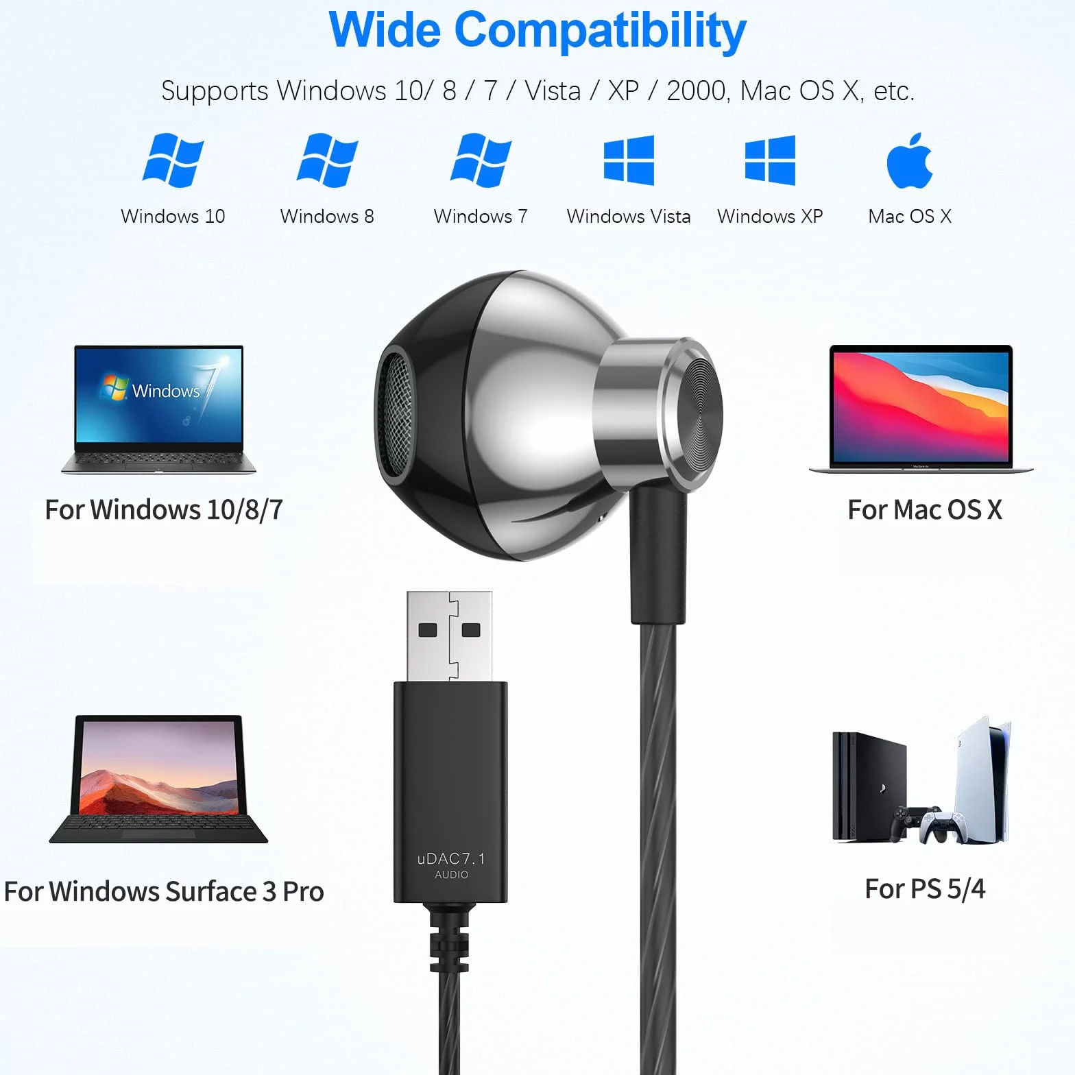Cuffie USB per Computer,PC Gaming Cuffie con Filo Stereo HiFi Semi In Ear Auricolari PC USB con Microfono Cancellazione del Rumore Controllo del Volume per PS 4/Mac/Laptop/Chromebook/per PS 5/Windows