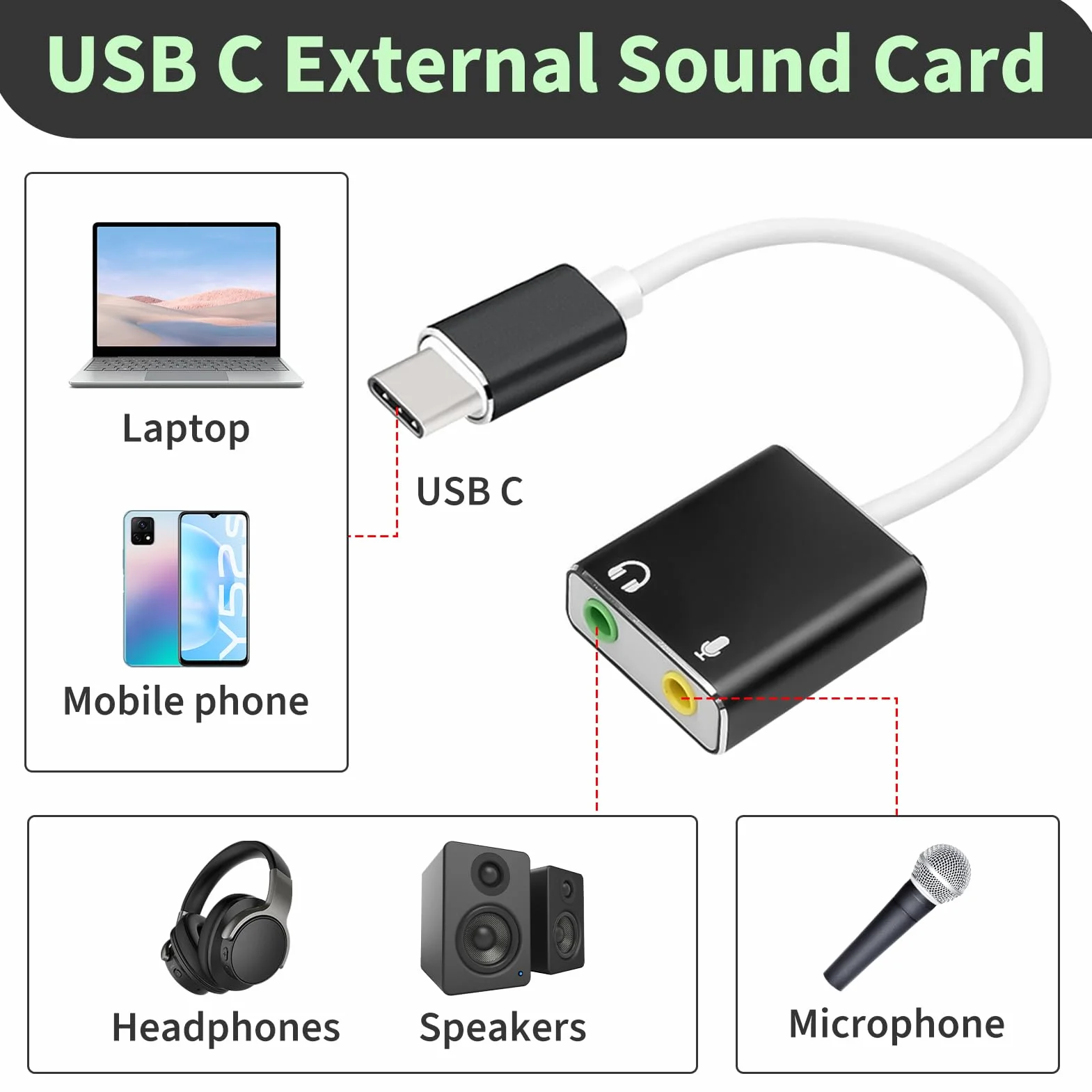 Scheda Audio Esterna USB C, Adattatore Audio USB Tipo C a Jack 3,5mm, Scheda Audio Esterna con Microfono e Cuffie, Compatibile con PC, Laptop, PS4, PS5, XBOX, Mac, Linux, Plug & Play, Senza Driver