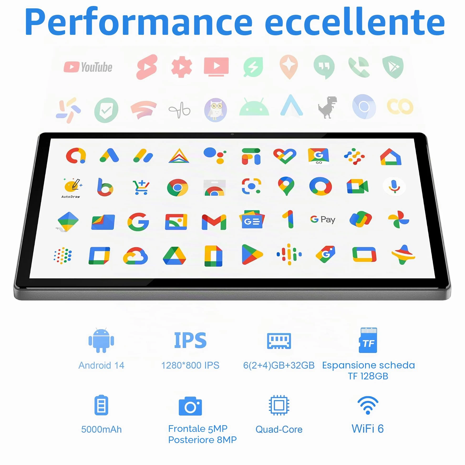 Tablet Android 15, tablet da 10 pollici con custodia, processore quad-core, fotocamera frontale 5.0MP + fotocamera posteriore 8.0MP, 5000mAh Bluetooth IPS, tablet Wi-Fi