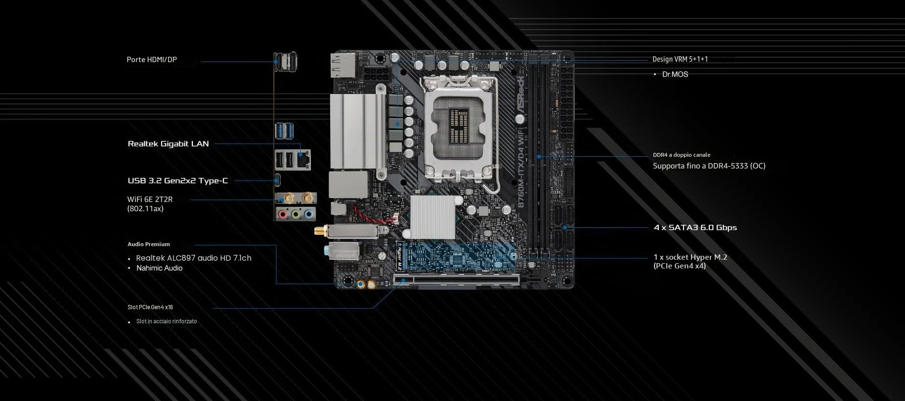 Asrock B760M-ITX/D4 WiFi Intel B75 LGA 1700 mini ITX