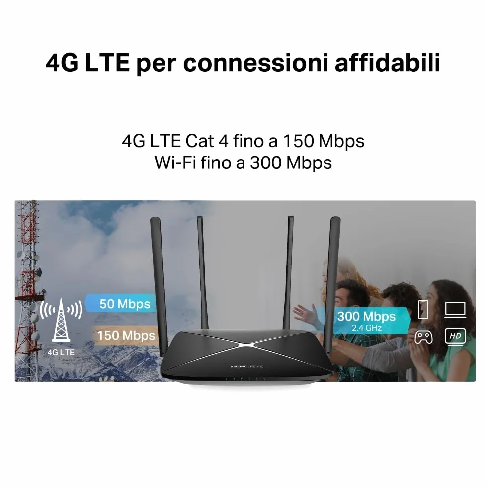 Mercusys MB115-4G Router WiFi con Sim, 4 Antenne Ad Alto Guadagno, 4G LTE Wireless N300Mbps, 3 Porte LAN+1 Porta LAN/WAN, WAN Connection Backup, Parental/LED Control, VPN, SMS, APP, Plug&Play