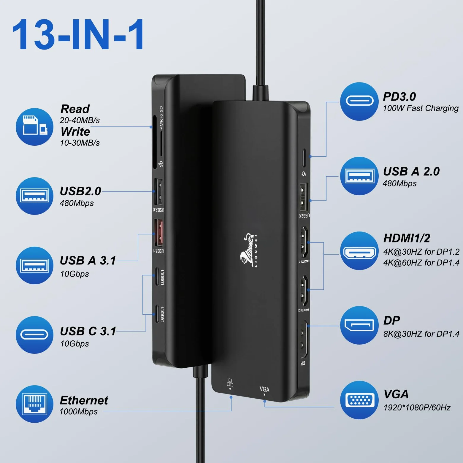 USB C Docking Station 3 Monitor 13 in 1 Hub USB-C con 2 HDMI 4K@60Hz, 8K@30Hz DisplayPort, VGA, 3 USB 3.1 10Gbps, PD 100W, Gigabit Ethernet, adattatore multi-monitor per MacBook Dell HP, nero