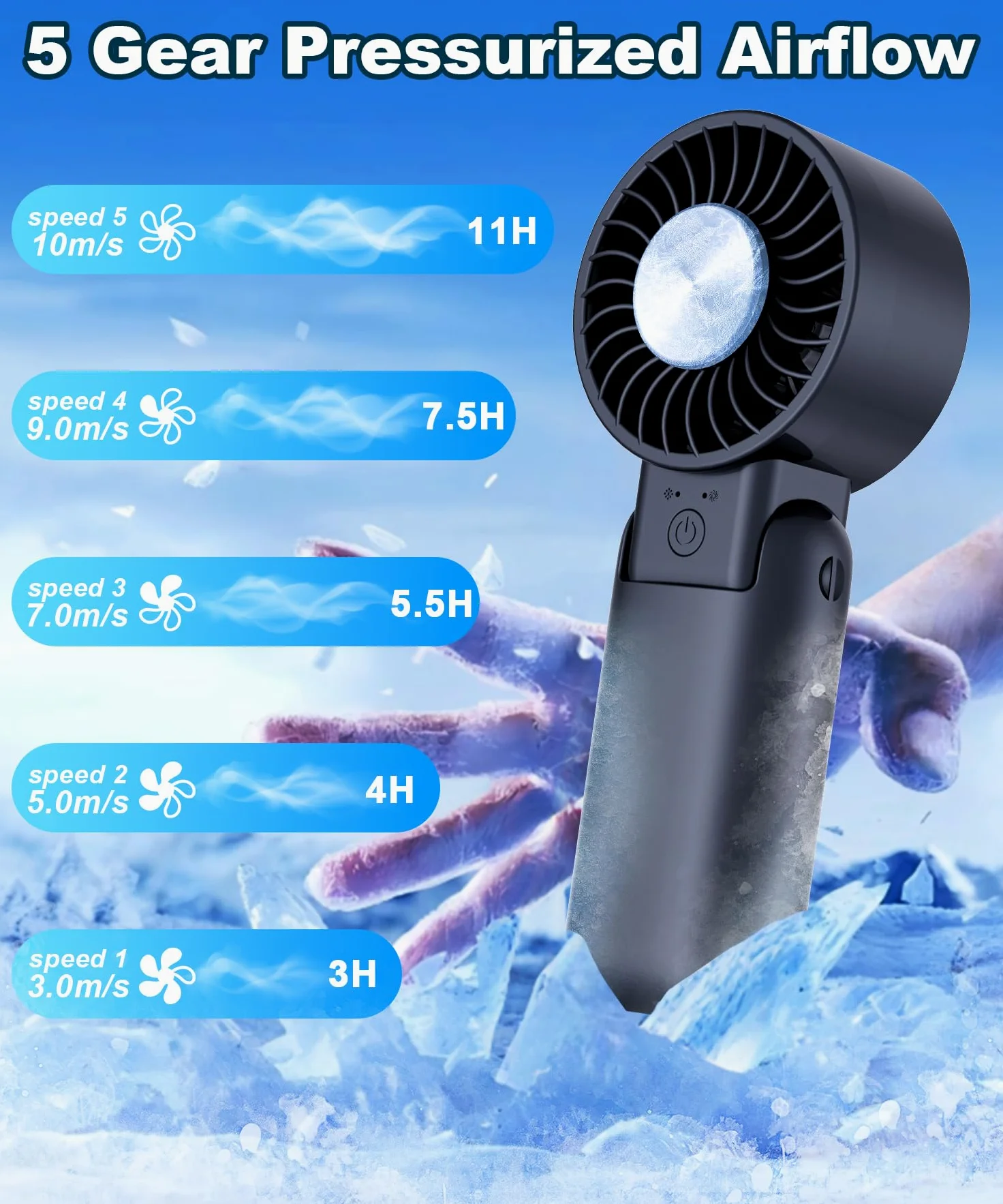 Ventilatore portatile portatile con display a LED, turbocompresso, raffreddamento a lunga durata, 5 velocità, 113,4 g, leggero, ricaricabile tramite USB, mini ventilatore personale, regalo per donne