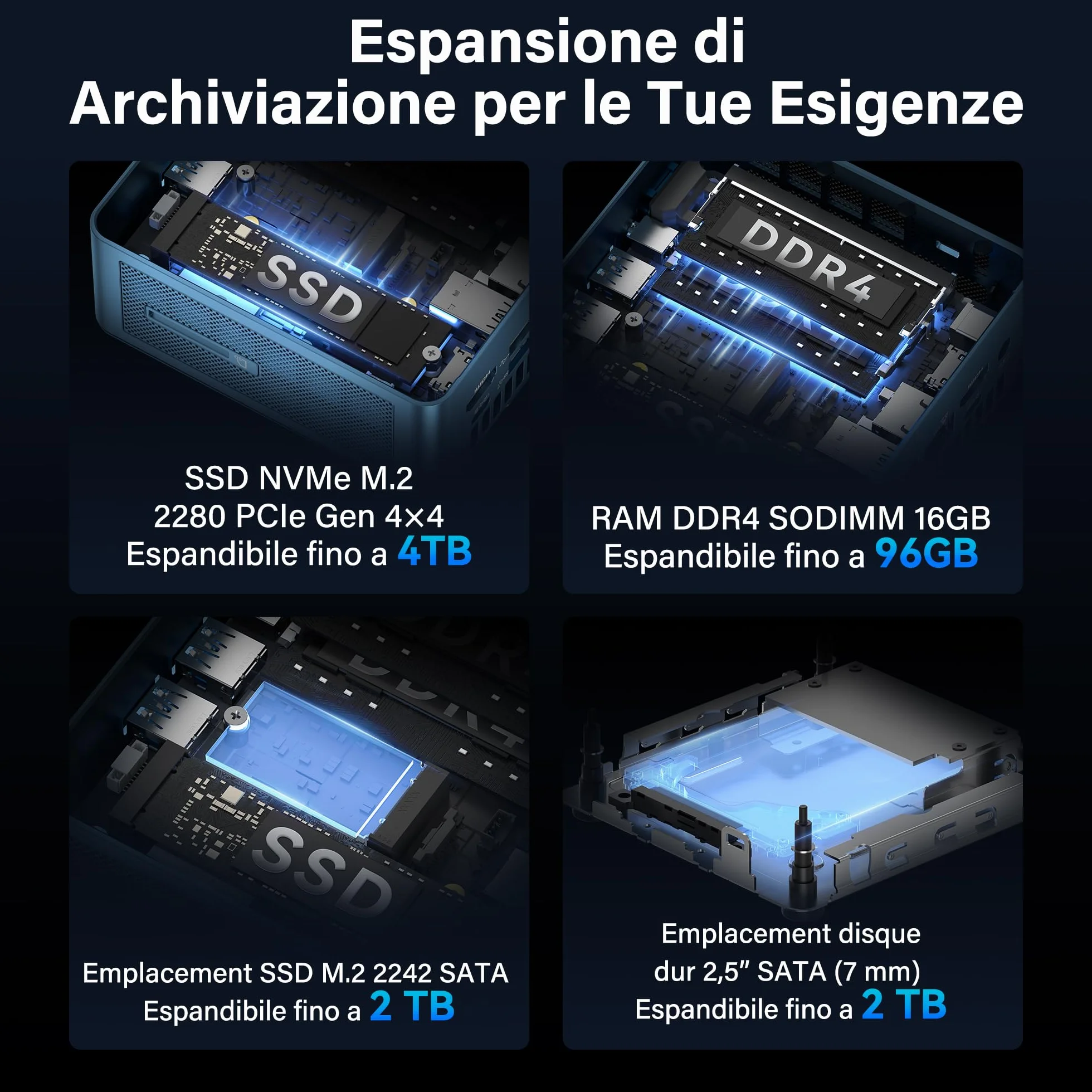 GEEKOM IT12 Mini PC Intel i5-12450H 16GB DDR4 512GB SSD Windows 11 Pro 2.5G LAN Wi-Fi 6E USB4 8K