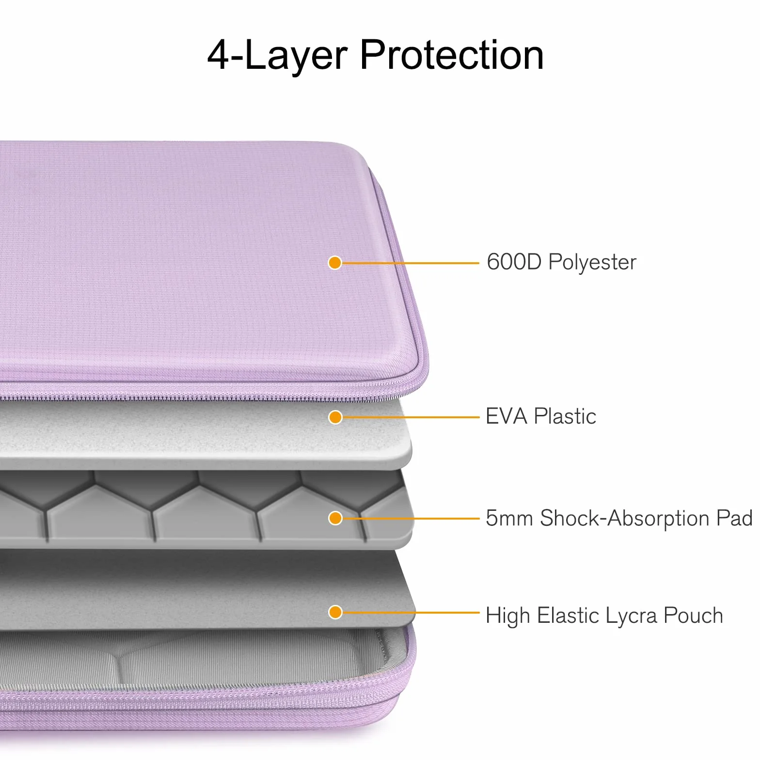 FINPAC Tablet Sottile Rigida Borsa per 11" iPad Pro M5/M4 & iPad Air M4 M3 M2 2026-2024, 11" iPad A16, 11" iPad Pro, 10.9" iPad & Air 5/4, Galaxy Tab, Antiurto Portatile Cover Protettiva Custodia