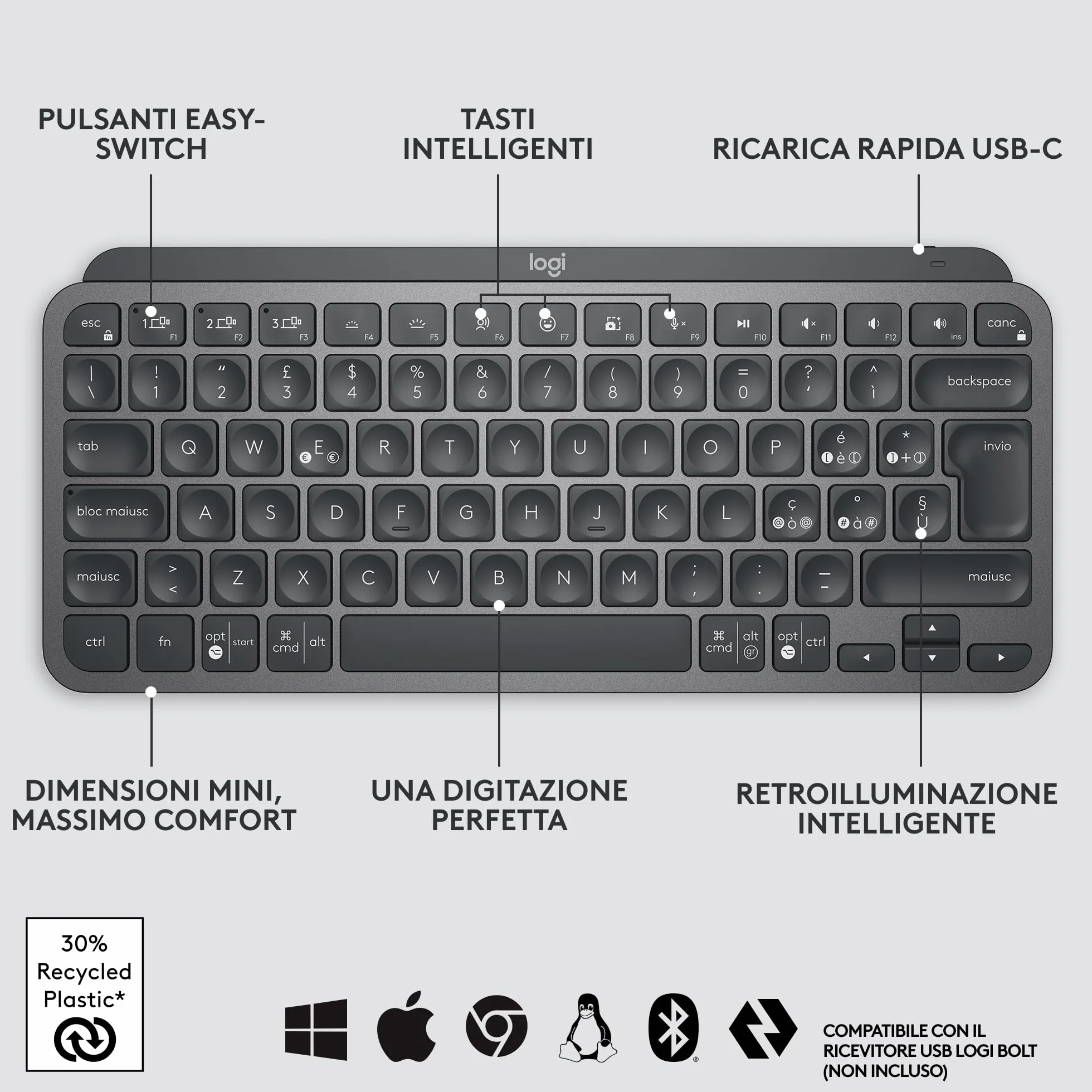 Logitech MX Keys Mini Tastiera Illuminata Wireless, Minimal, Compatta, Bluetooth, Retroilluminata, USB-C, Compatibile con Apple macOS, iOS, Windows, Linux, Android, in Metallo, ITA QWERTY - Grafite