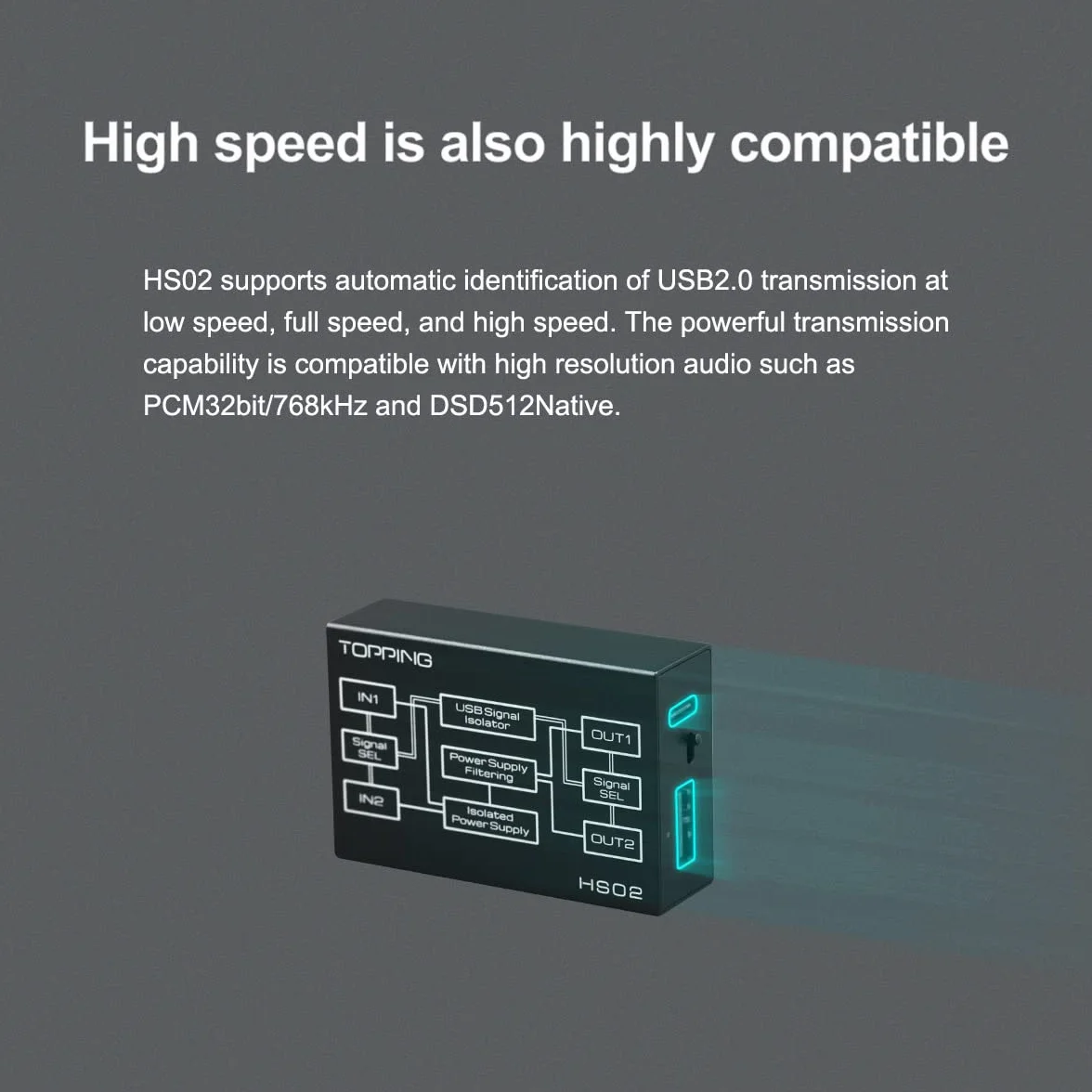 Topping HS02 USB 2.0 Isolatore audio ad alte prestazioni con ingressi USB-B e Type-C, compatibile con PCM32bit 768kHz DSD512 nativa a bassa latenza