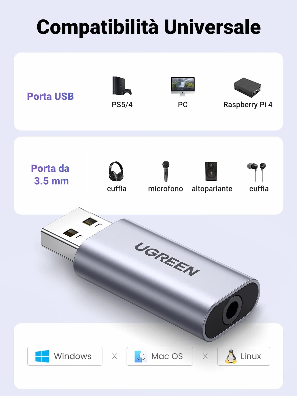 UGREEN Scheda Audio Esterna USB in Alluminio Adattatore Sonoro a Jack 3,5mm per Cuffie Microfono Casse Compatibile con PC PS5/4 MacBook Laptop Surface Pro Raspberry Pi Plug e Play