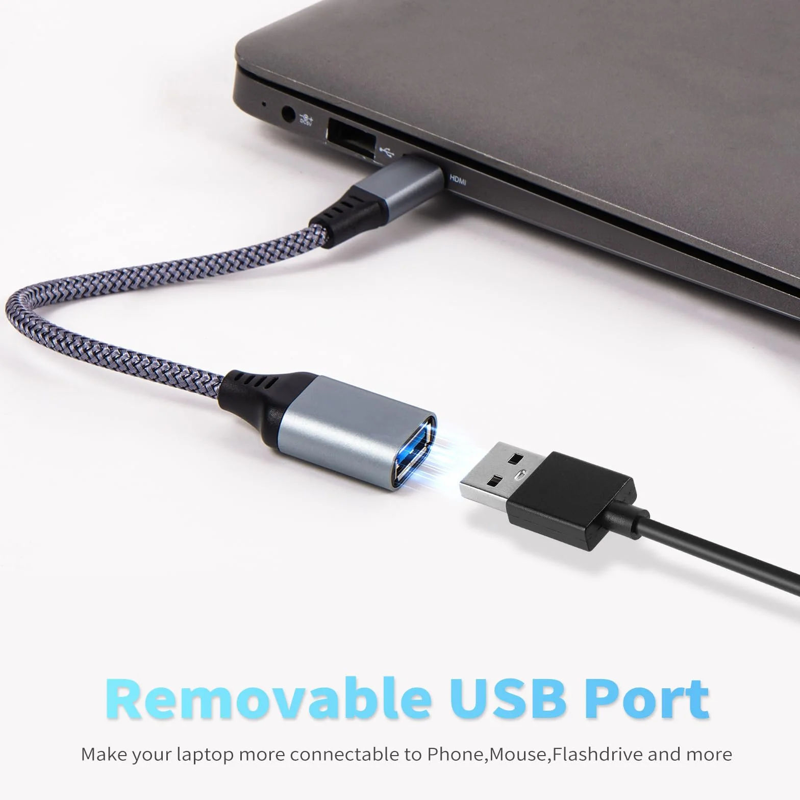Adattatore USB C a USB 3.0 [2 Pezzi] - Cavo OTG Tipo C Maschio a Femmina Compatibile Con Galaxy S24, iPhone 16 Pro/15 Pro Max, iPad Pro, Huawei P30, Google Pixel 3XL