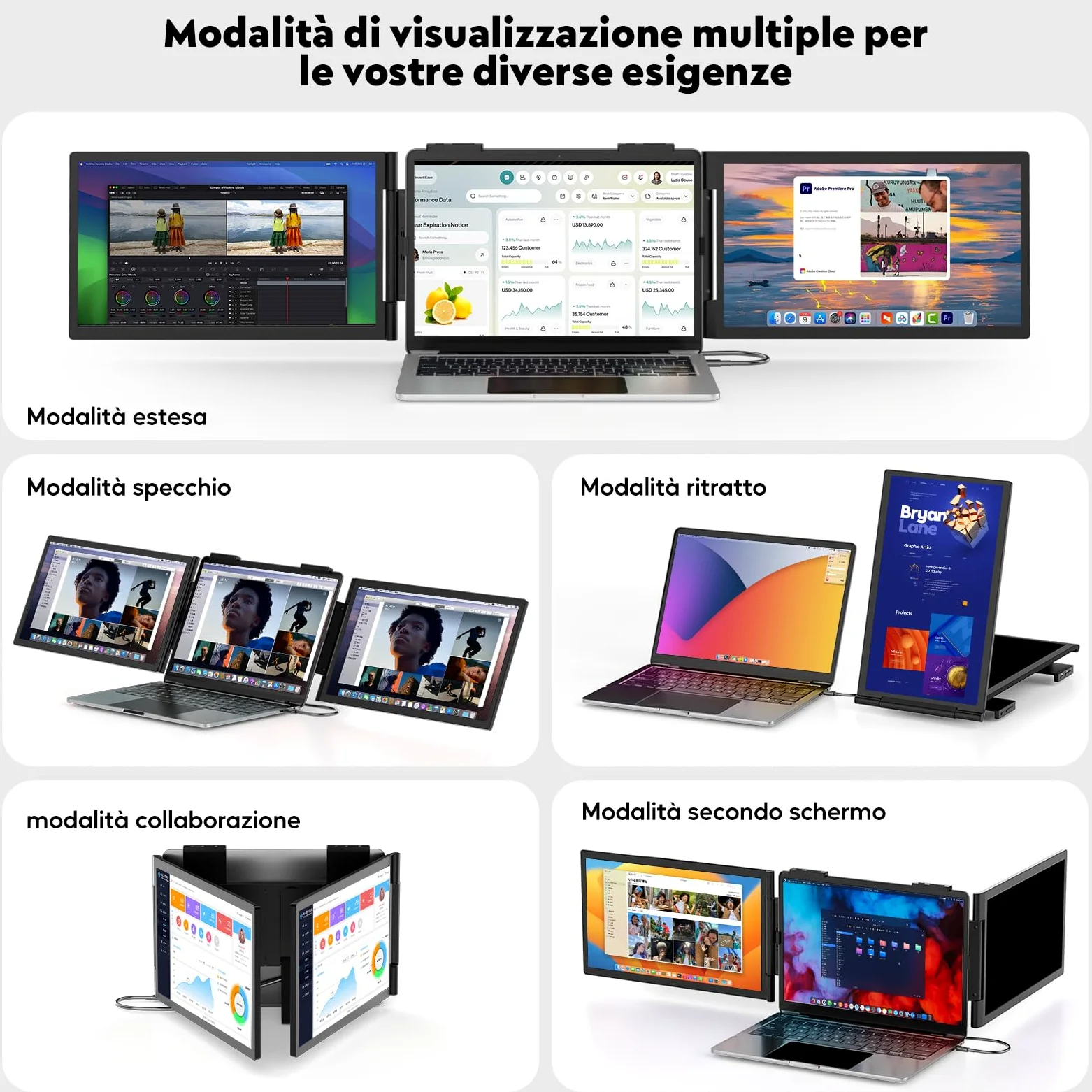 MAGICRAVEN Doppio Schermo PC Portatile, 14" FHD 1080P IPS Triplo Schermo PC Portatile, Monitor Portatile per Laptop da 14" a 16", Doppio Monitor Compatibile con Windows/MacBook/Chrome/PS/X-Bo