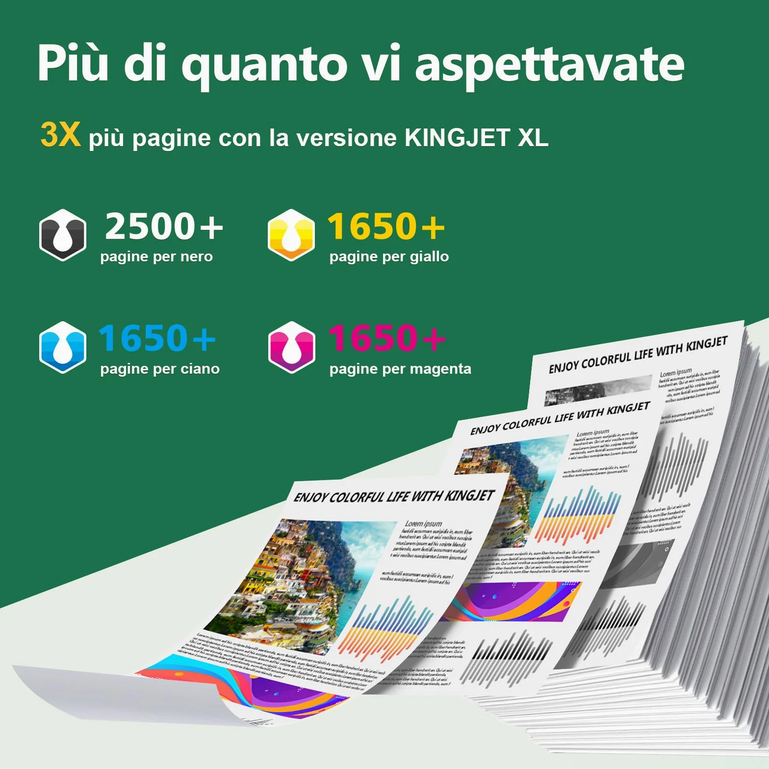 KINGJET 937 cartucce multipack con chip, compatibili con HP 937 937XL 937e cartucce per HP OfficeJet 9730 9120b 9110b 9720 9130b 9117b 9720b (BK/C/M/Y)