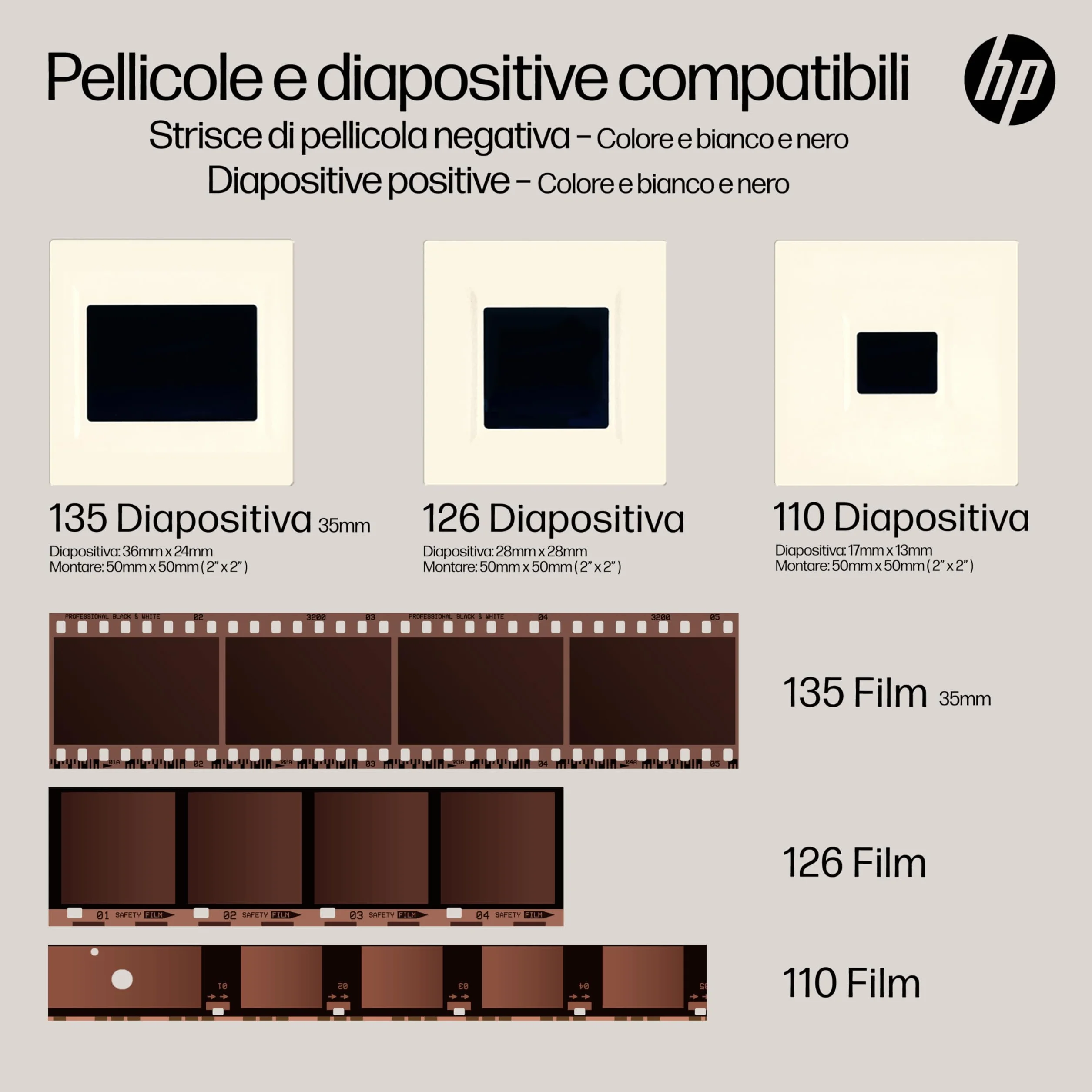 HP FilmScan Touch Screen Scanner Pellicole Diapositive Schermo LCD 5" 22MP 135 126 110