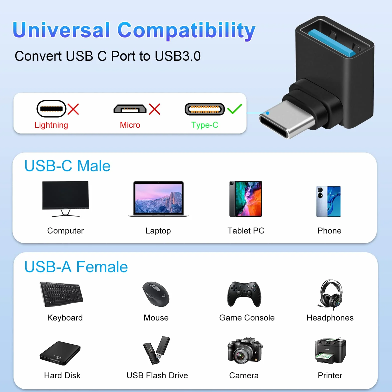 Adattatore USB C a USB (Confezione da 2), Convertitore OTG da Maschio USBC a Femmina USB 3.0 a 90 Gradi Compatibile con MacBook Pro 2019/2018, Samsung e altri Dispositivi USB-C, Nero