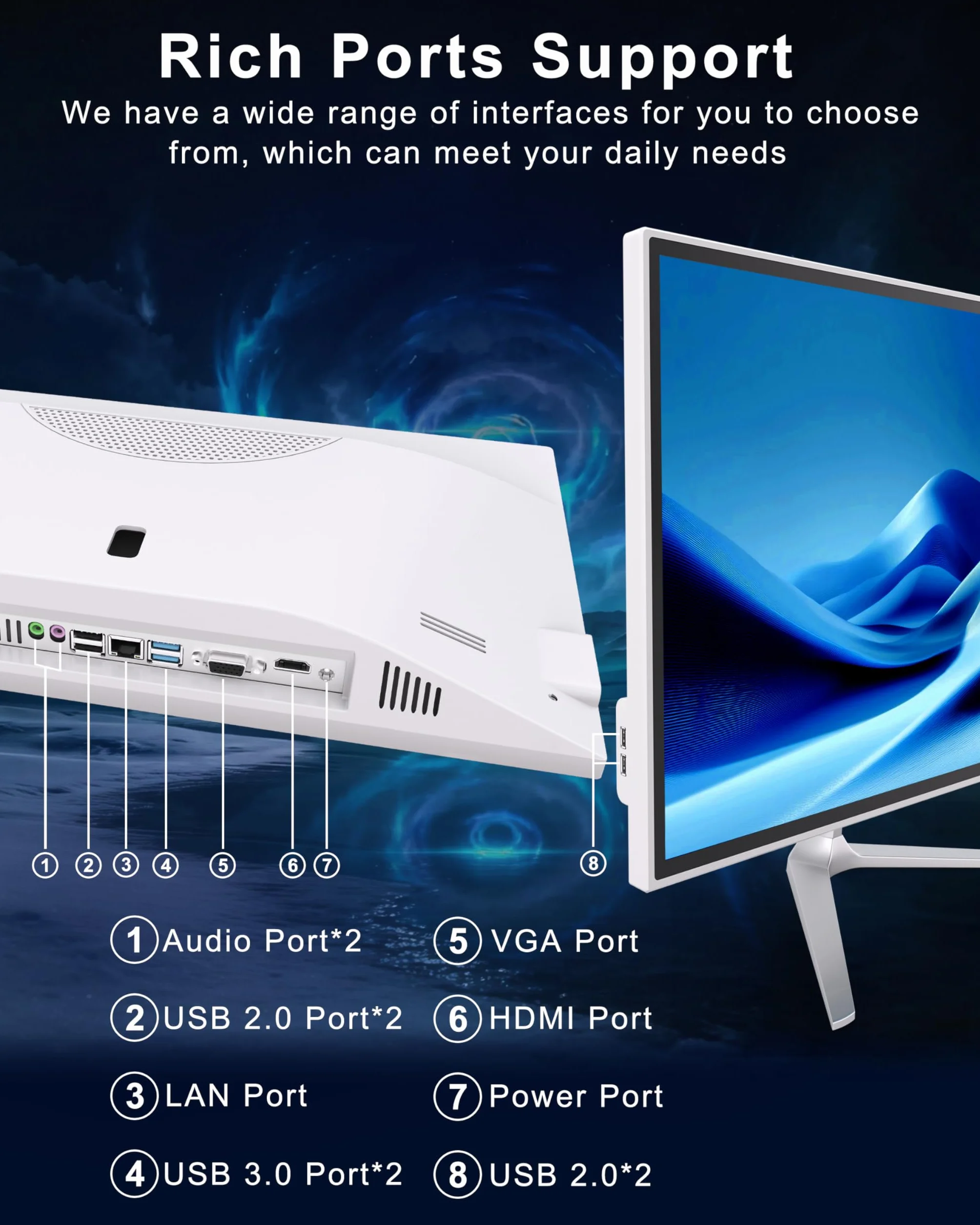 Computer All-in-One 19" Core i5 4 Cores 256 GB SSD WiFi6 Bluetooth 5.3 con Tastiera e Mouse
