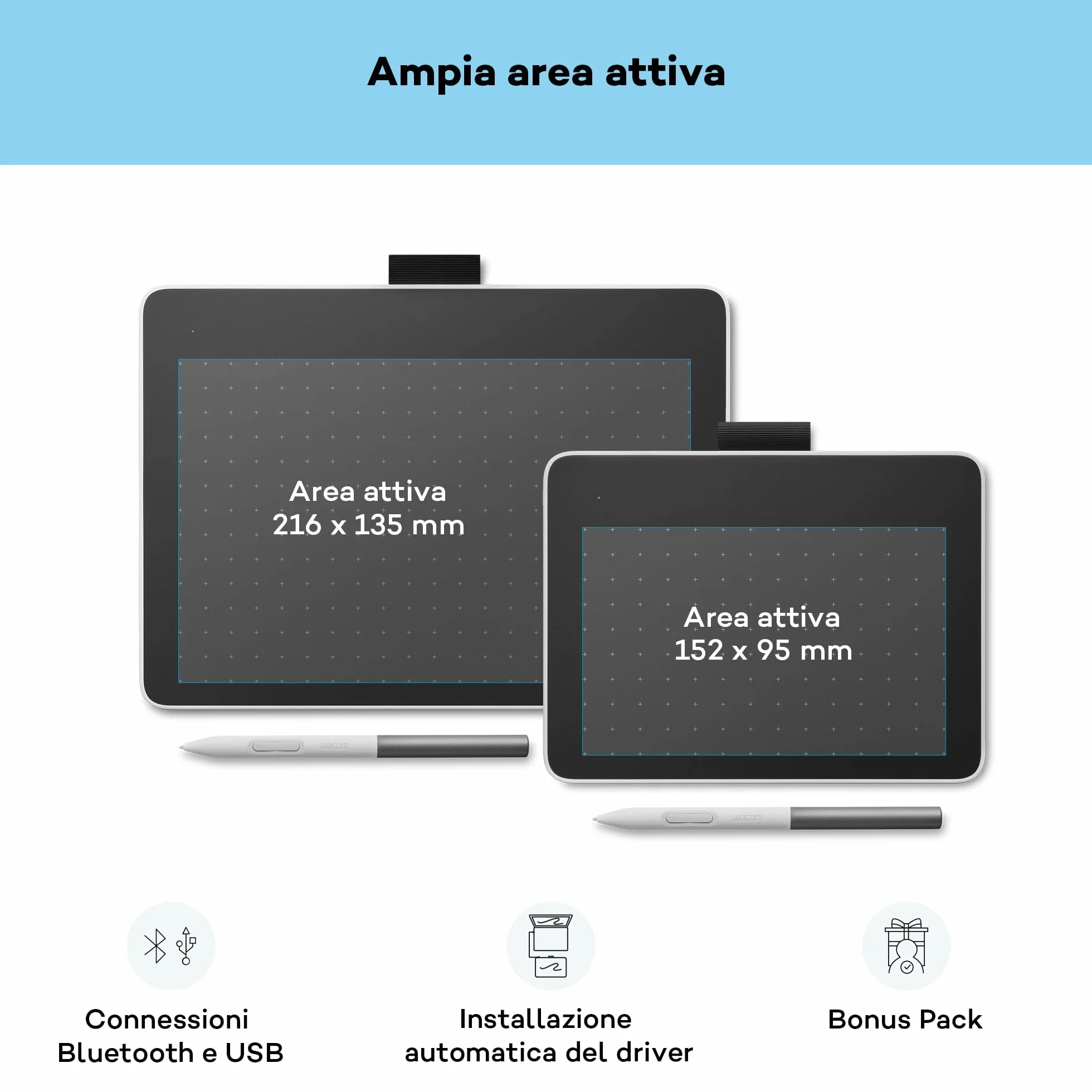 Tavoletta con penna Wacom One S inclusa penna EMR senza batteria, connessione Bluetooth, per Windows, Mac, Chromebook e Android. Ideale per creativi principianti, per il disegno in digitale