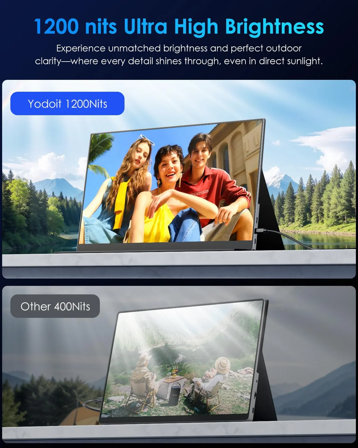 Yodoit Monitor portatile 16" 4K 3840 x 2400 UHD 1200 Nits schermo con Smart Cover, display IPS con tipo C, Mini-HDMI, altoparlanti integrati, compatibile con PC, laptop, MacBook, PS3/4/5