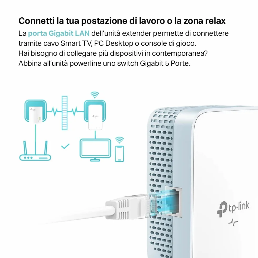 TP-Link TL-WPA1000 Kit Powerline, AV1000 Mbps su Powerline, AC1200 su WiFi Dual Band, 1 Porta Gigabit, Plug & Play, Homeplug AV2, Tecnologia OneMesh, Estendi Rete Tramite Impianto Elettrico