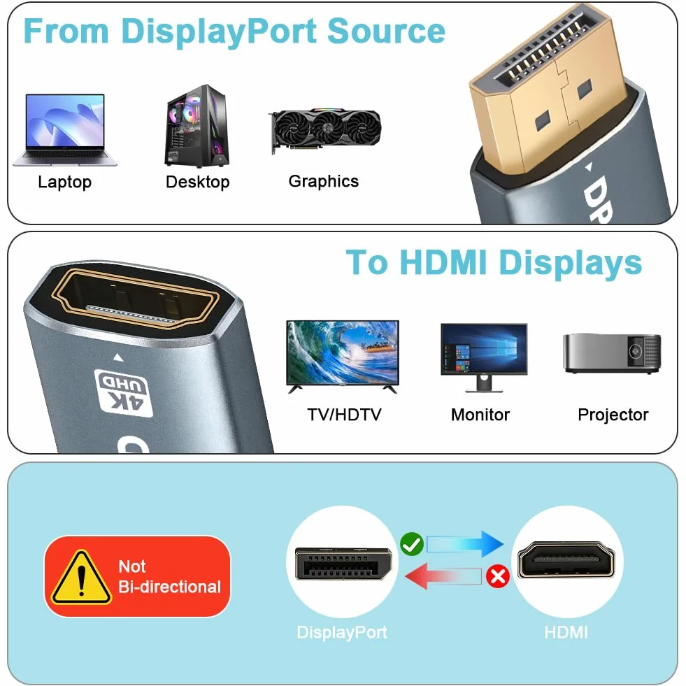 AXFEE 2 Pezzi Adattatore DisplayPort a HDMI 4K, Risoluzione 4K@30hz DP Maschio a HDMI Femmina Convertitore, hdmi Adattatore Displayport, per HDTV, Monitor, Proiettori, Portatili, Desktop