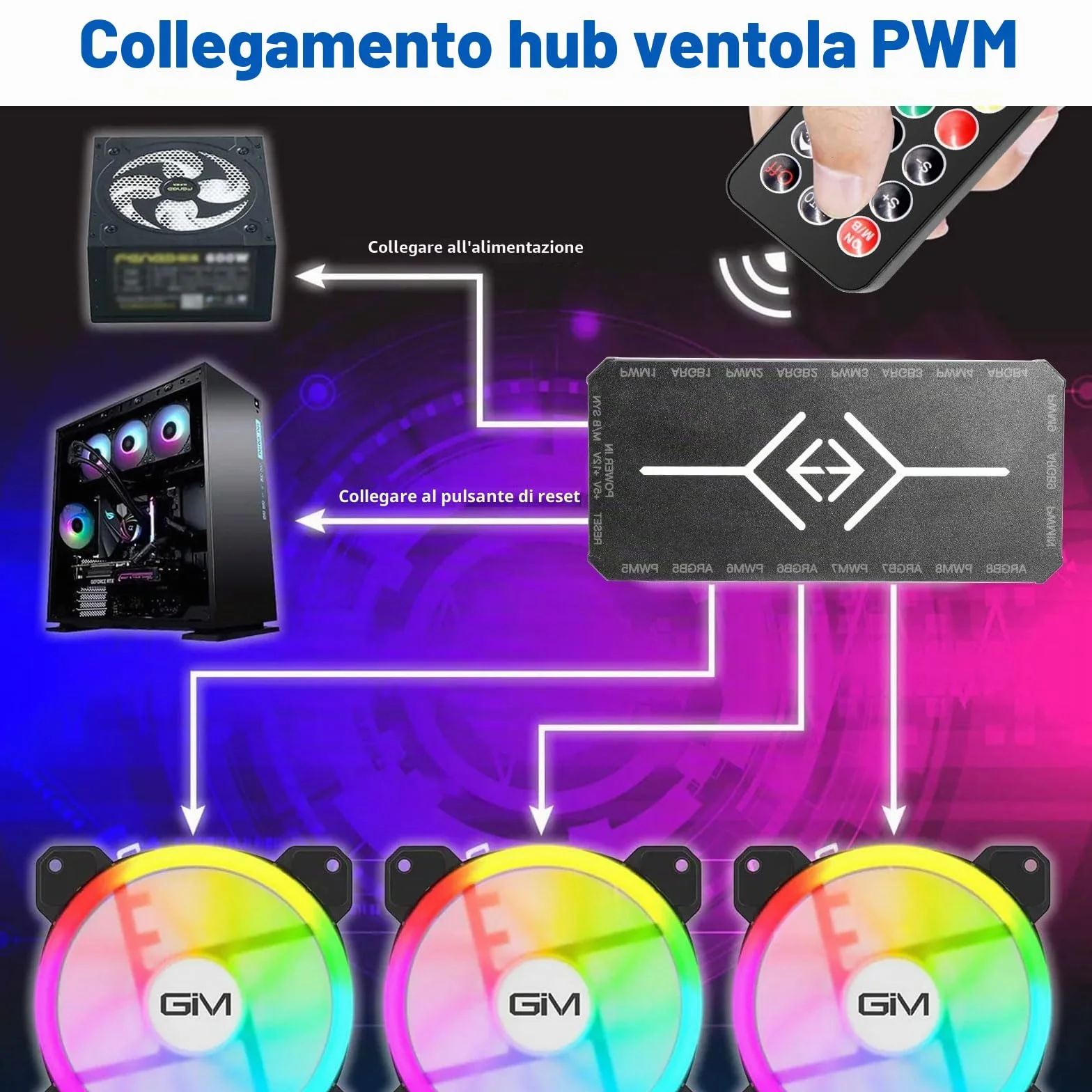 Controller RUIZHI 2-in-1 ARGB PWM Fan Hub mit 9 x 4Pin PWM Fan Connectors & 5V 3Pin Porte con Base Magnetica e Porta SATA Power 18 per Illuminazione RGB/Controller RGB (nero)