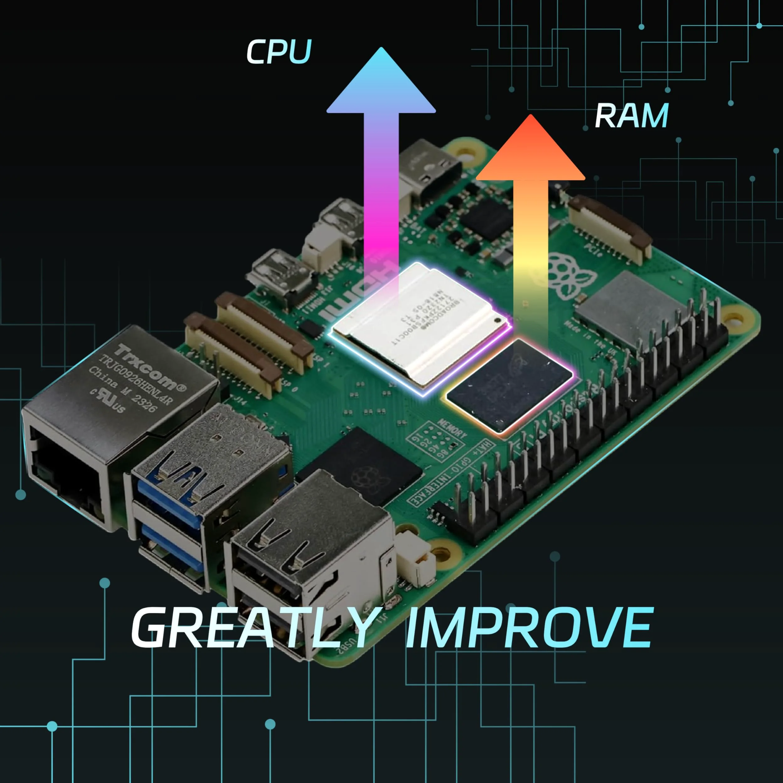 iRasptek Starter kit base per Raspberry Pi 5 4 GB di RAM, include scheda da 4 GB, alimentatore PD da 27 W e dispositivo di raffreddamento attivo