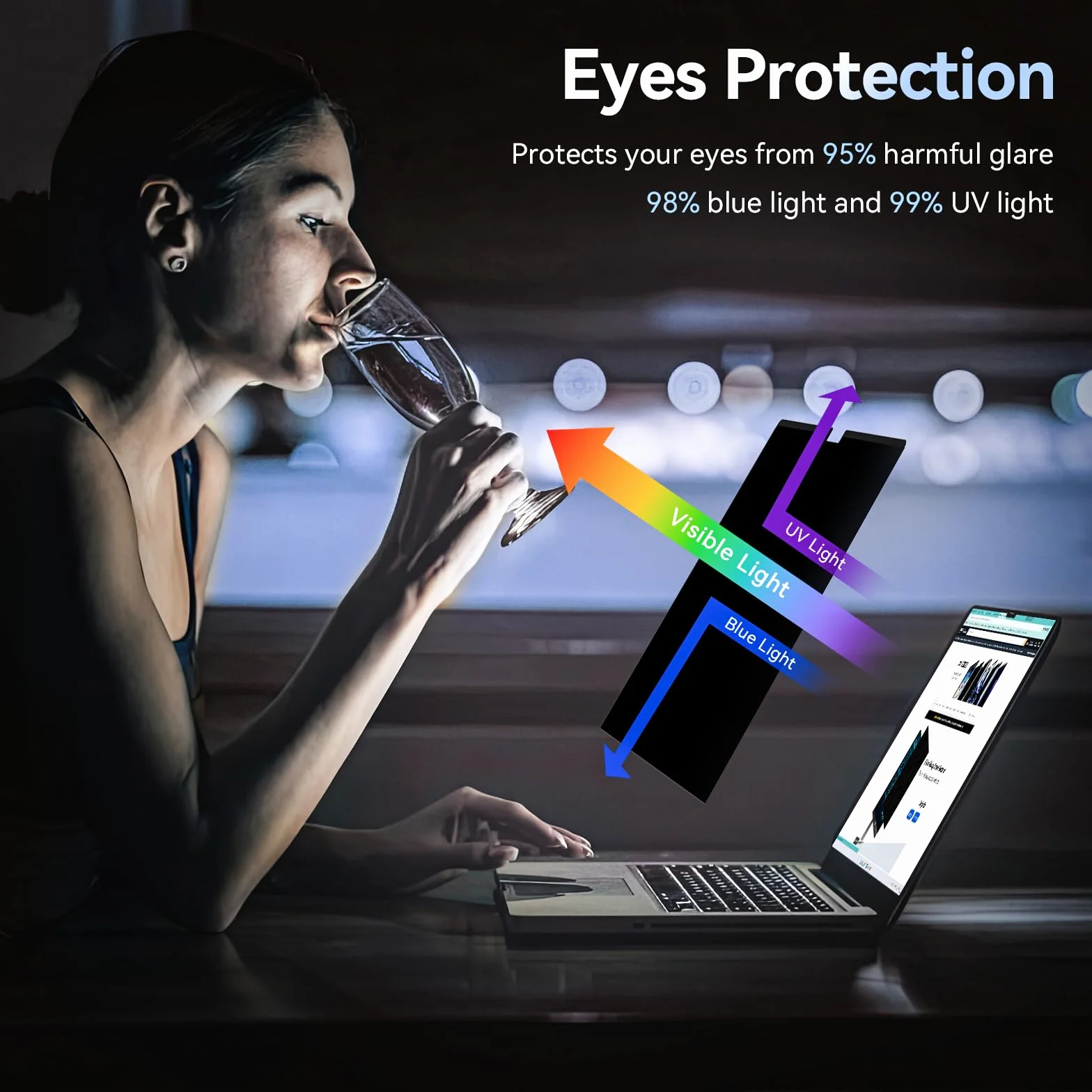 Protescreen Filtro Privacy Magnetico Premium per Macbook Air 13.6 Pollici (2025-2022,M4/M3/M2), Rimovibile Protezione schermo per Mac Air 13 M3 2024, Filtro Anti Spia Anti-Luce Blu