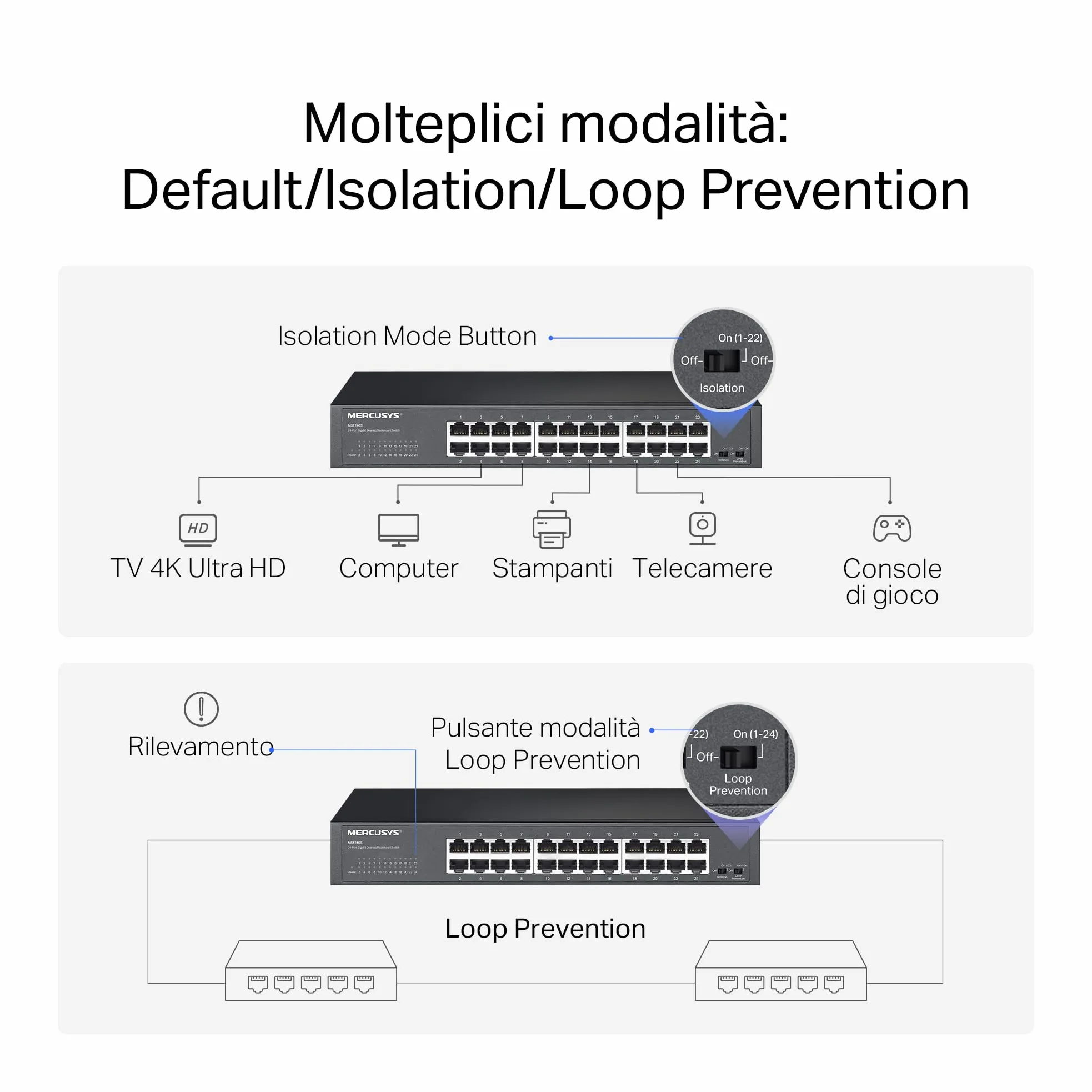 Mercusys TP-Link MS124GS Switch Gigabit 24 Porte, Montaggio Desktop o Rack, Plug & Play, Priorità del Traffico, Prevenzione Loop, Modalità di Isolamento, Funzionamento Silenzioso, Case in Metallo