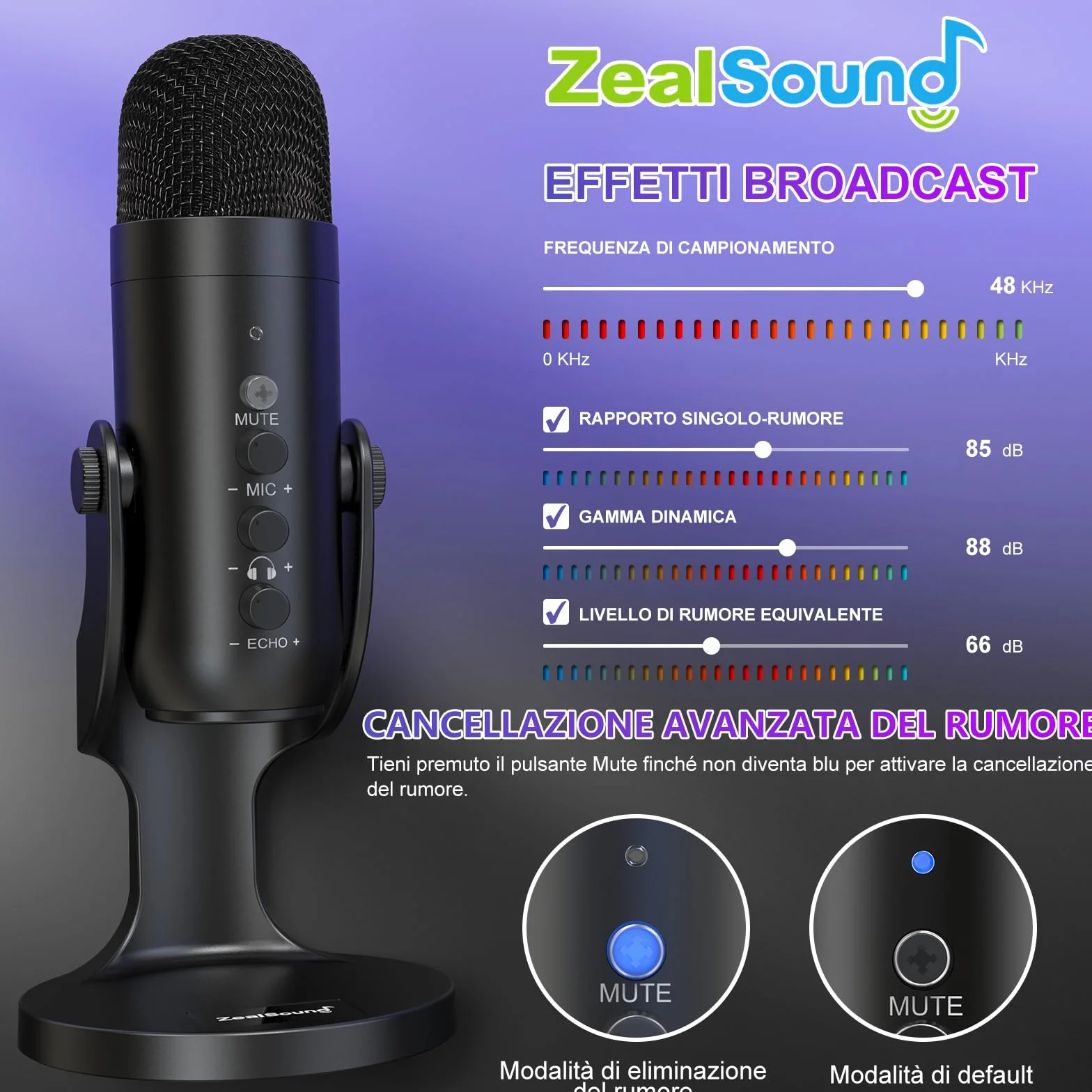 zealsound Microfono PC, Microfono a Condensatore per Phone Pad Computer, Laptop, Telefono, Muto, Echo, Riduzione del rumore, Cardioide Mic per Streaming, ASMR, Gaming, Podcast, YouTube, Twitch, nero