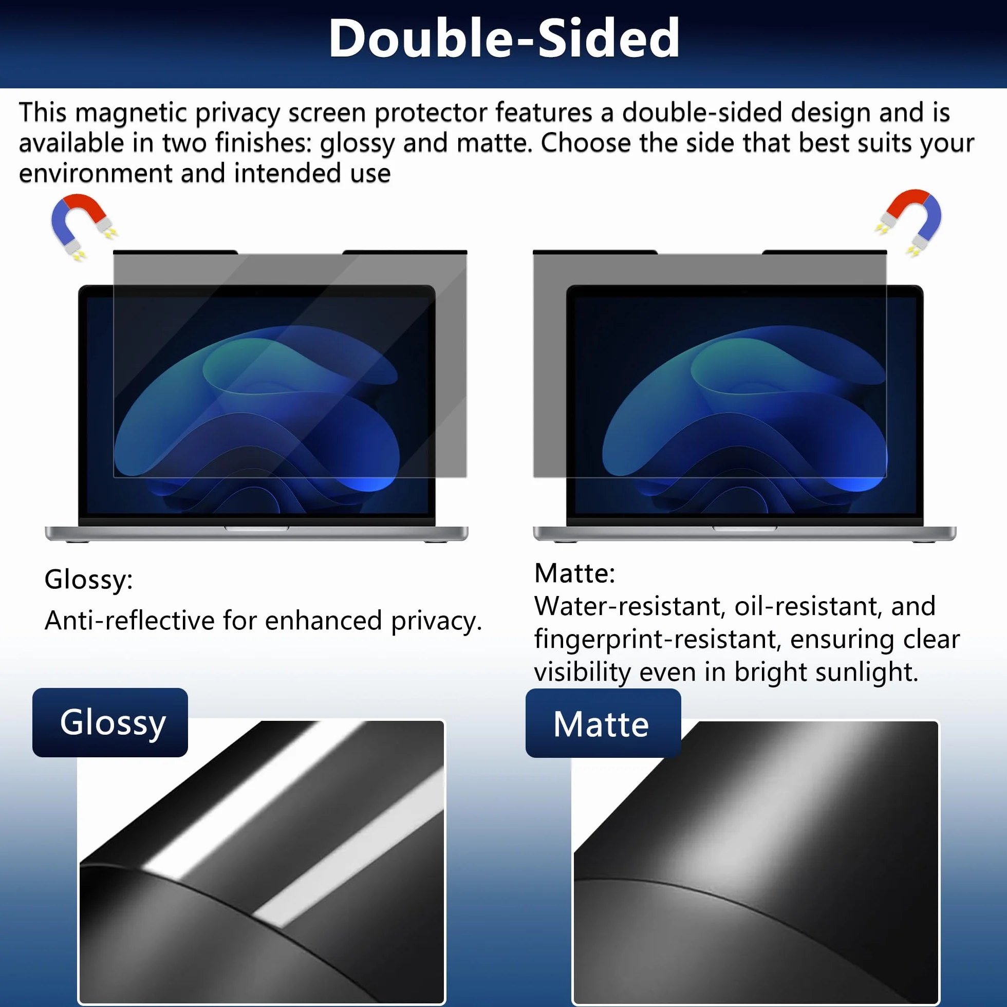 Pellicola Magnetica per Privacy da 16 Pollici 16:10, Anti-Luce Blu, Antiriflesso, Antigraffio, Bifacciale, Rimovibile Pellicola Privacy per Laptop (16 pollici 16:10-351 x 225 mm)
