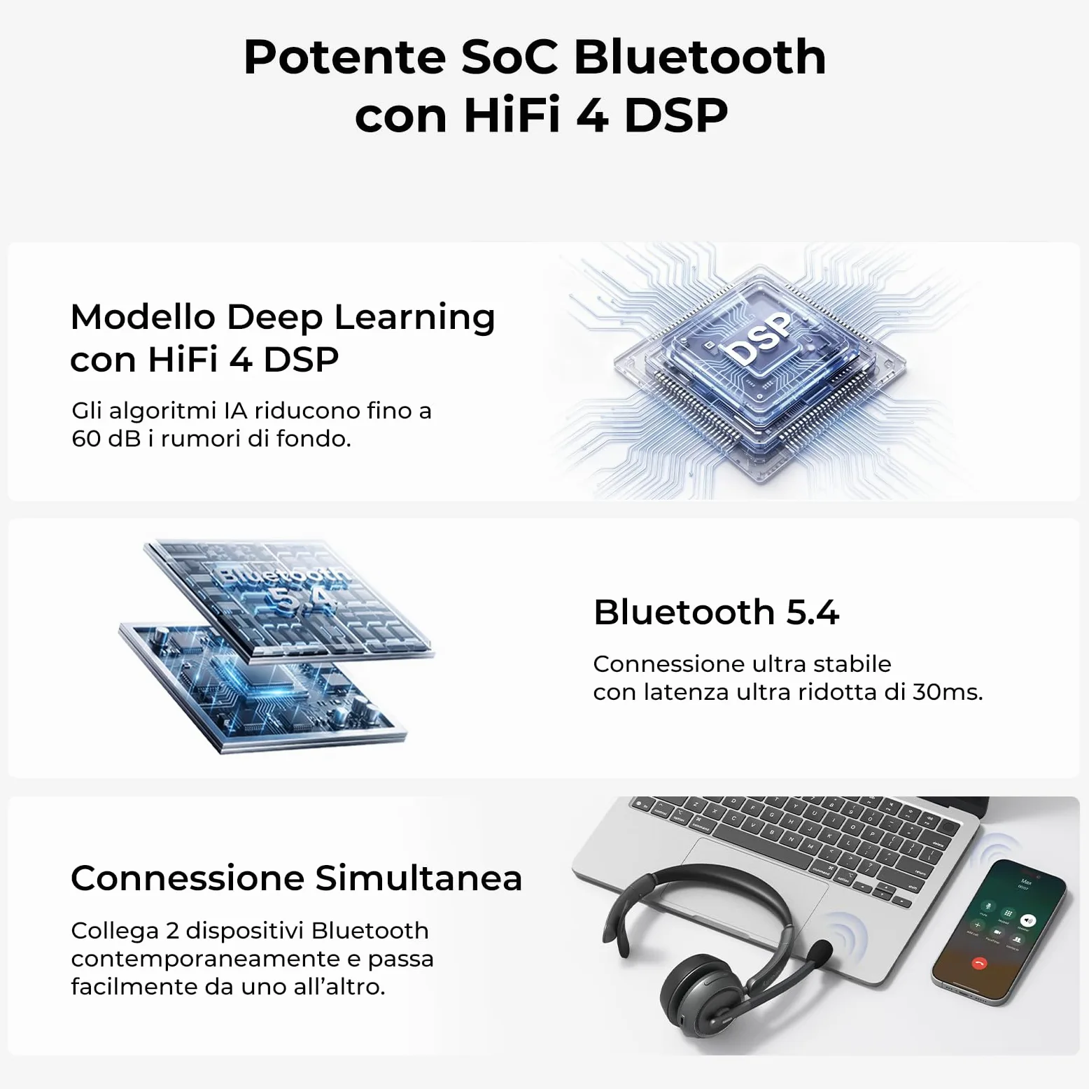 Nuroum HP31S 2026 Cuffie con Microfono Bluetooth,Cuffie Wireless ENC a Cancellazione di Rumore,Stazione di Ricarica, Dongle,USB-A&C,Bluetooth 5.4, 45H per Cuffie Call Center/Lavoro/Camion/Chiamate