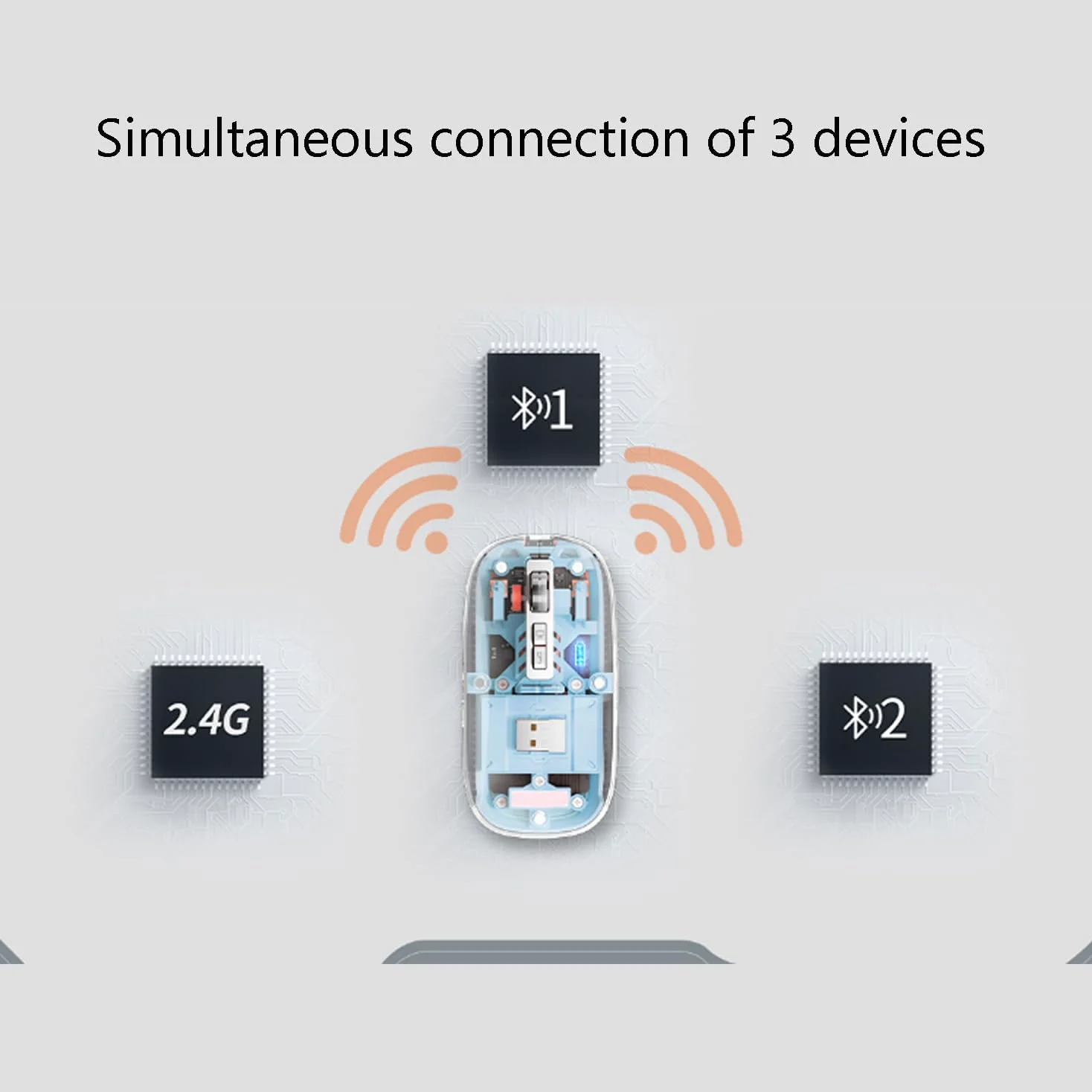 Mouse wireless Bluetooth da 2,4 GHz, 4 DPI, mouse ottico USB regolabile, silenzioso, luminescenza, mouse senza fili, con display di alimentazione, ricaricabile, compatibile per laptop Android,
